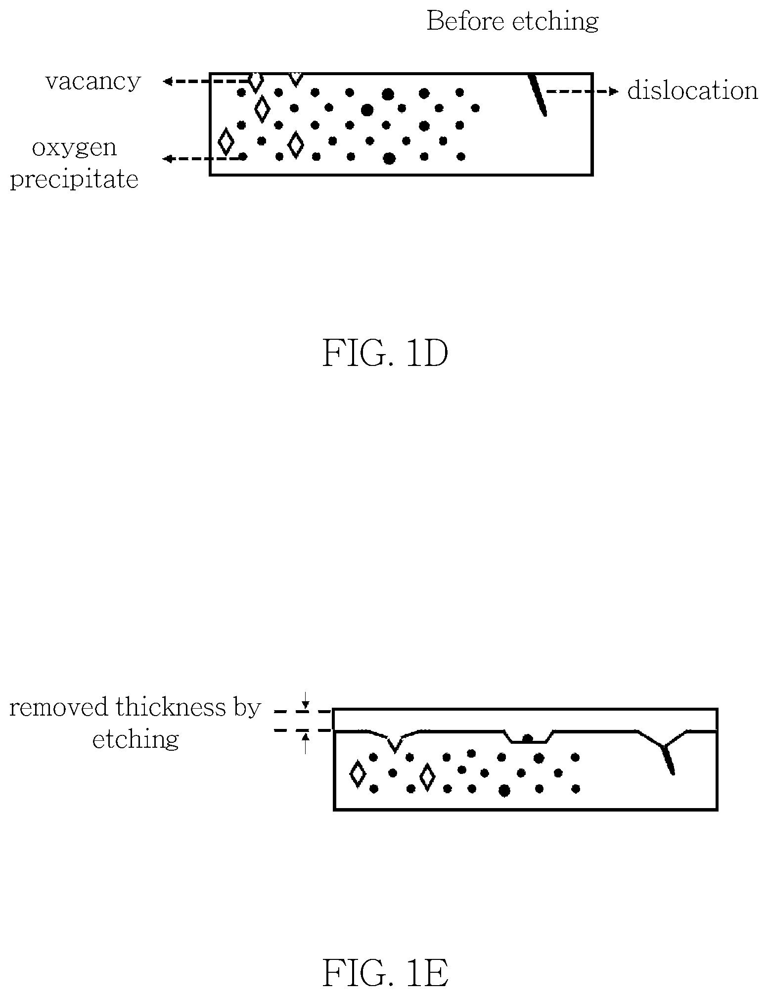 Patent US12092588 Figure 3 – Method for characterizing defects in silicon crystal