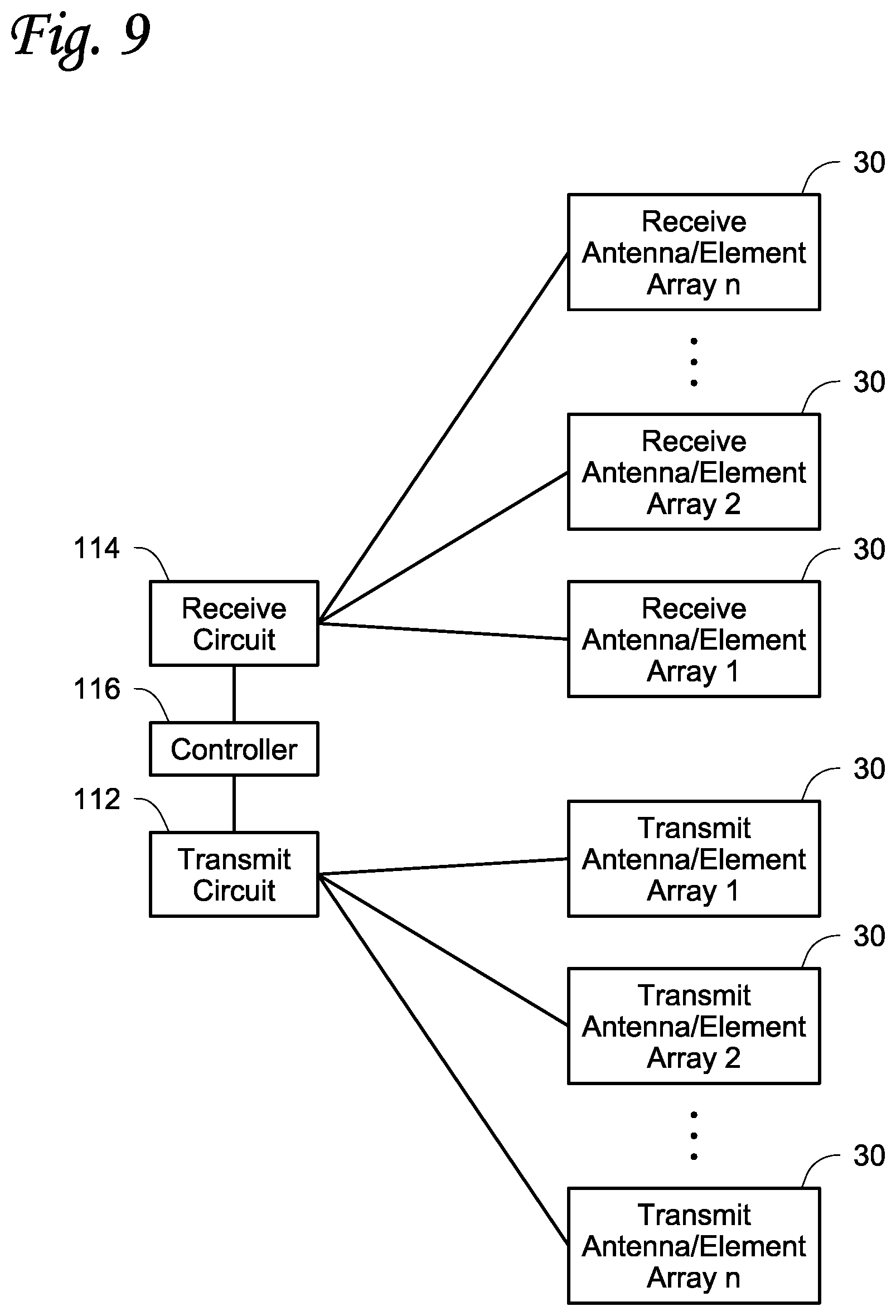 Patent US12092589 Figure 6 – In vitro analyte sensor using one or more detector arrays that operate in radio/microwave frequency bands