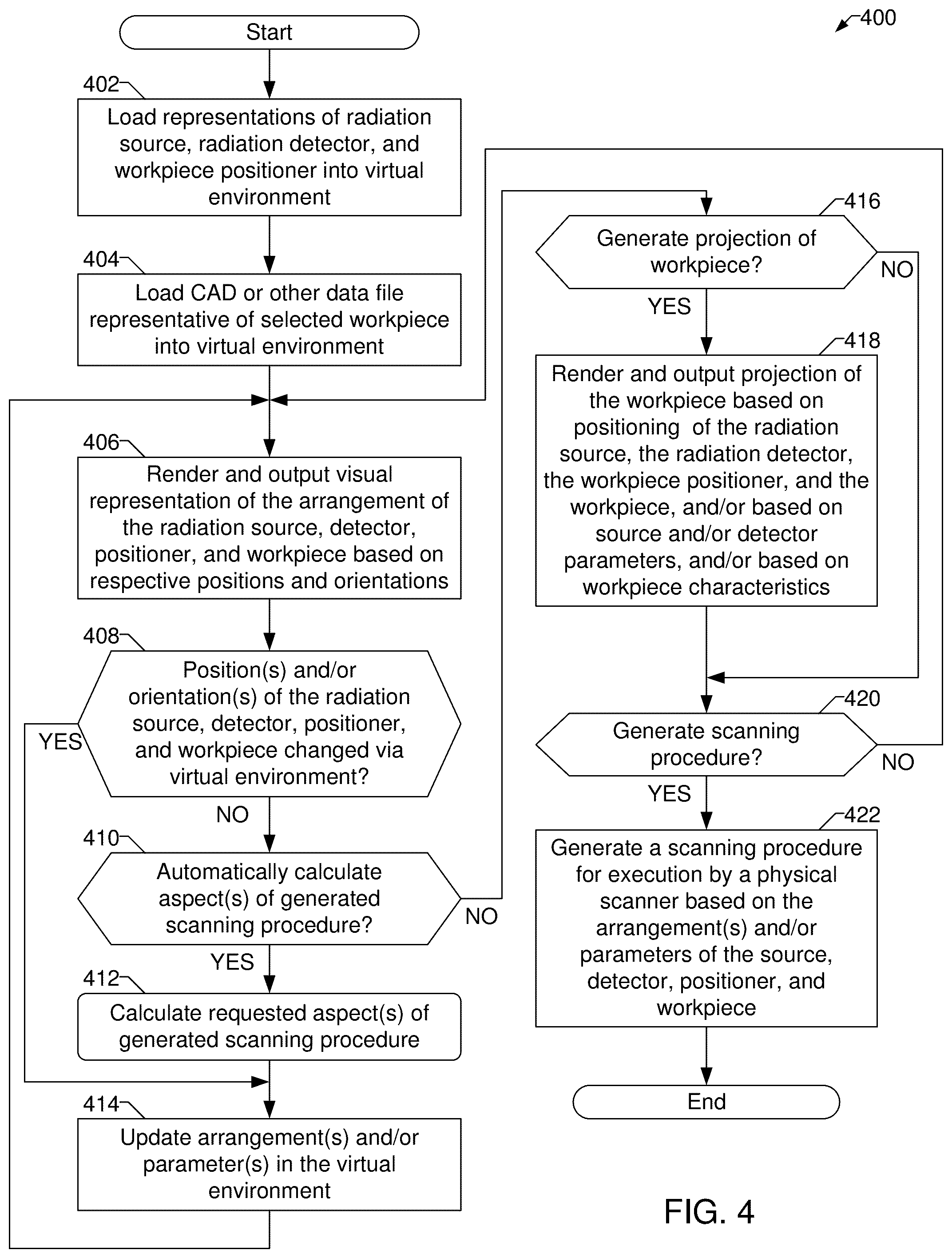Patent US12092591 Figure 11 – Scan procedure generation systems and methods to generate scan procedures