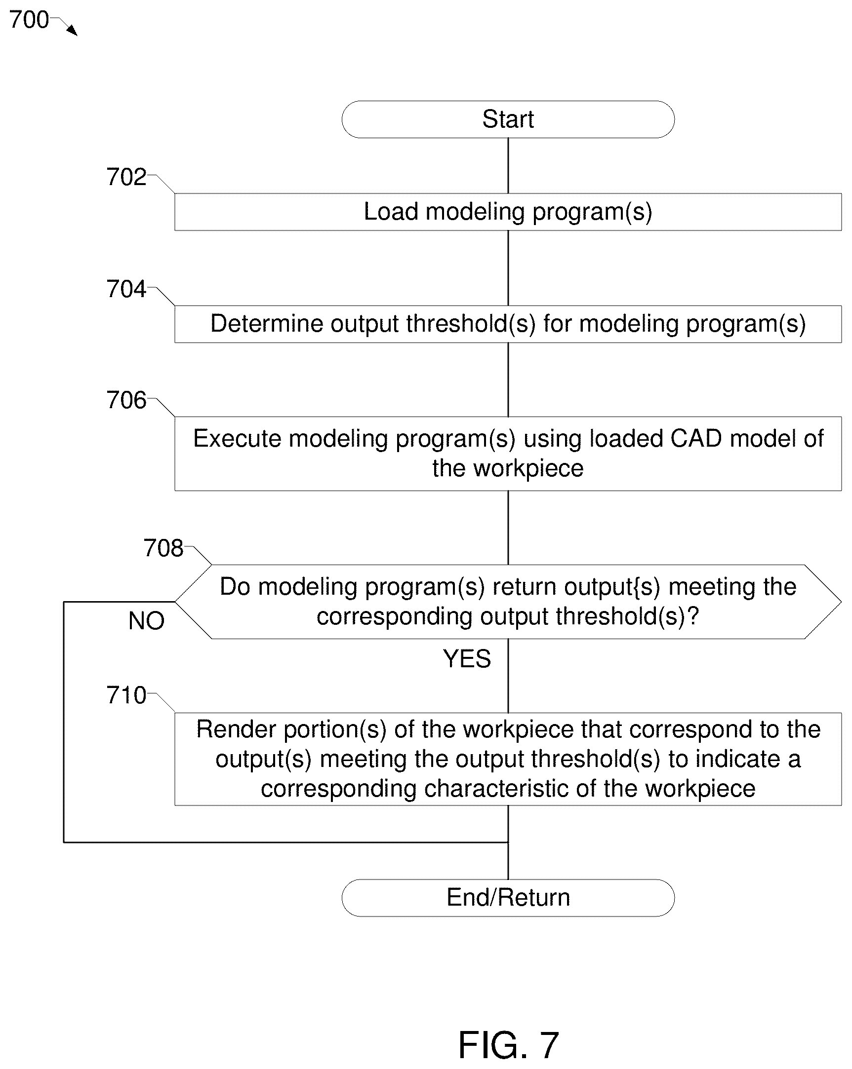 Patent US12092591 Figure 14 – Scan procedure generation systems and methods to generate scan procedures