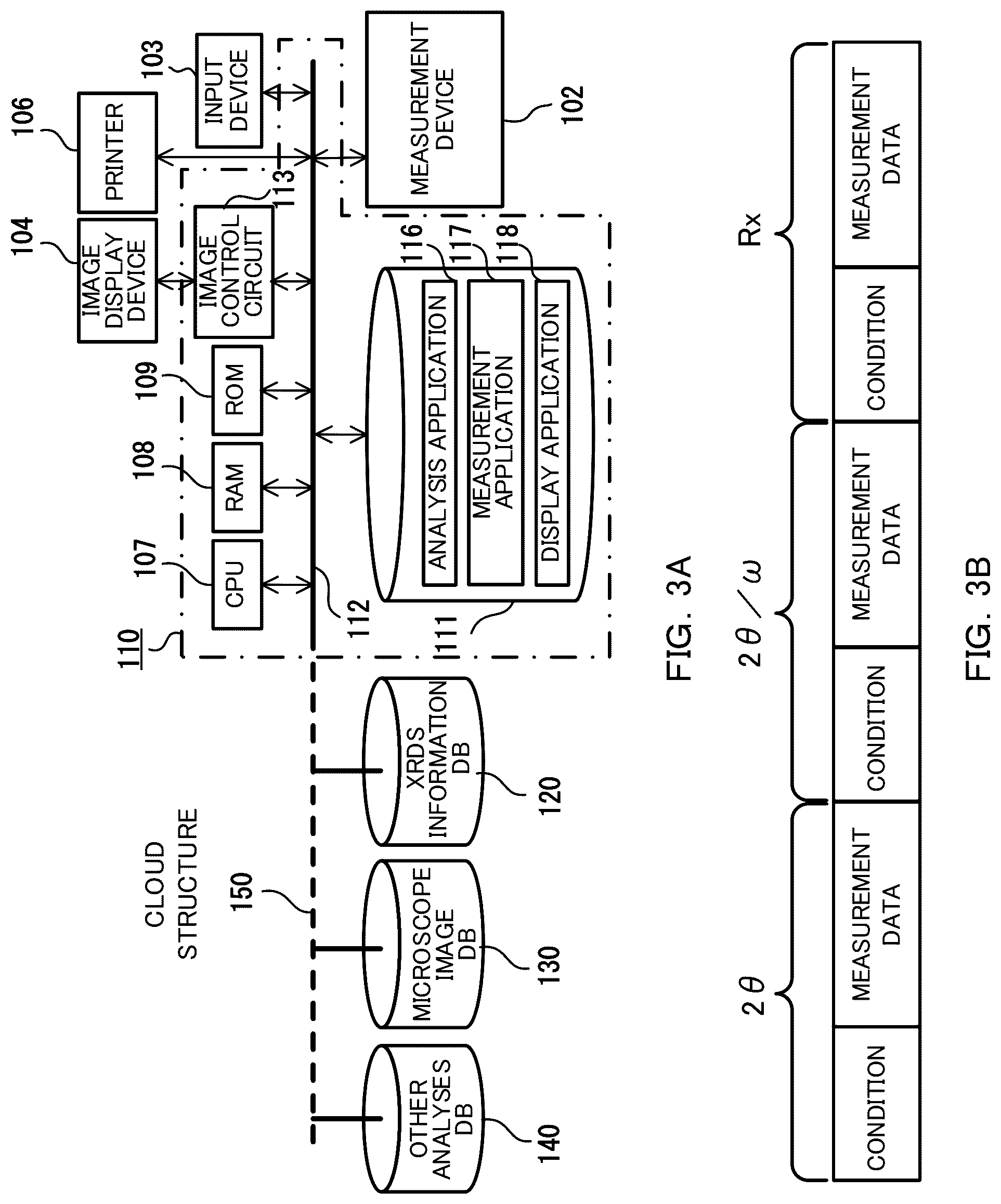 Patent US12092593 Figure 3 – Single-crystal X-ray structure analysis apparatus and method, and sample holder unit therefor