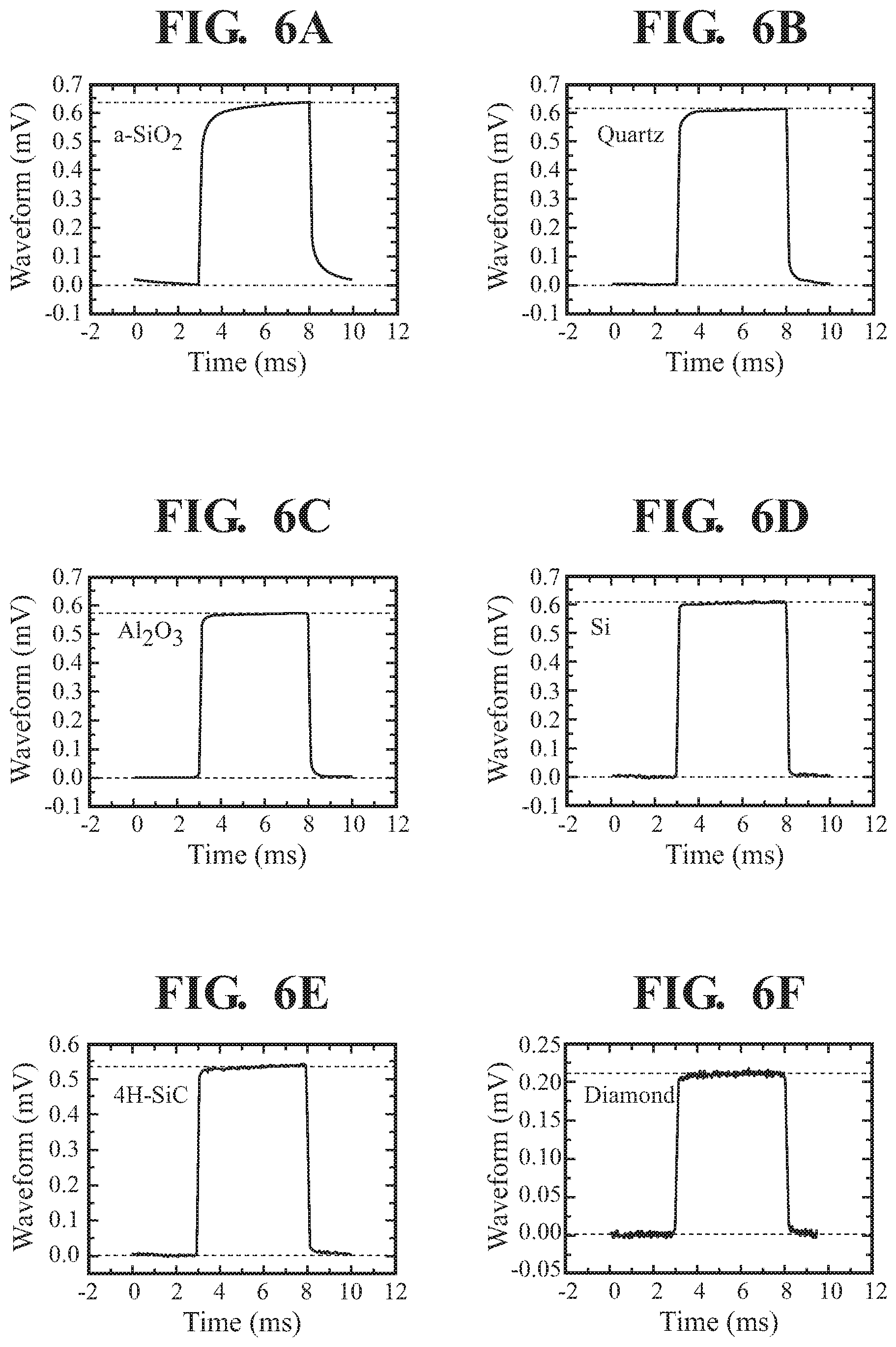 Patent US12092595 Figure 6 – Steady-state thermo-reflectance method and system to measure thermal conductivity