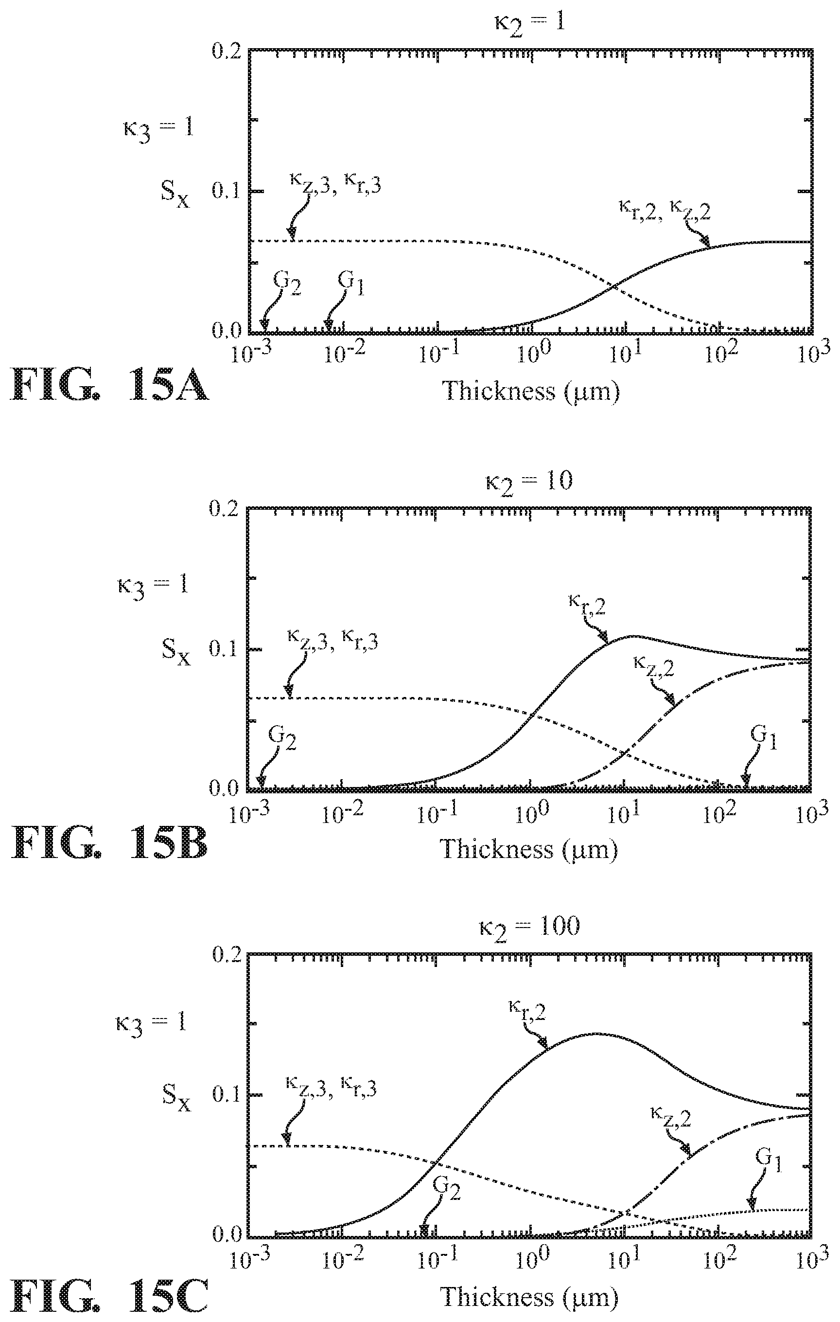 Patent US12092595 Figure 13 – Steady-state thermo-reflectance method and system to measure thermal conductivity