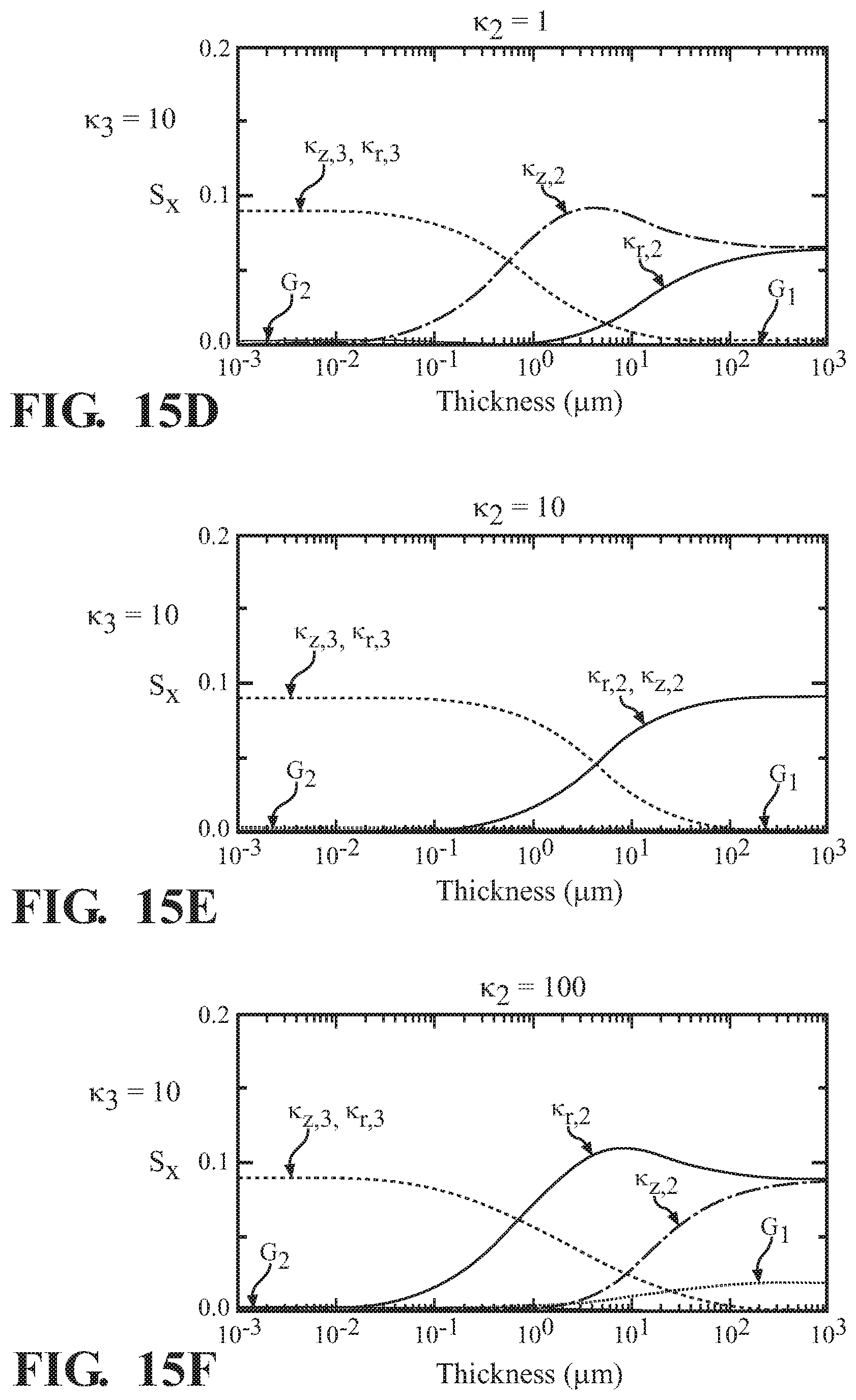 Patent US12092595 Figure 14 – Steady-state thermo-reflectance method and system to measure thermal conductivity