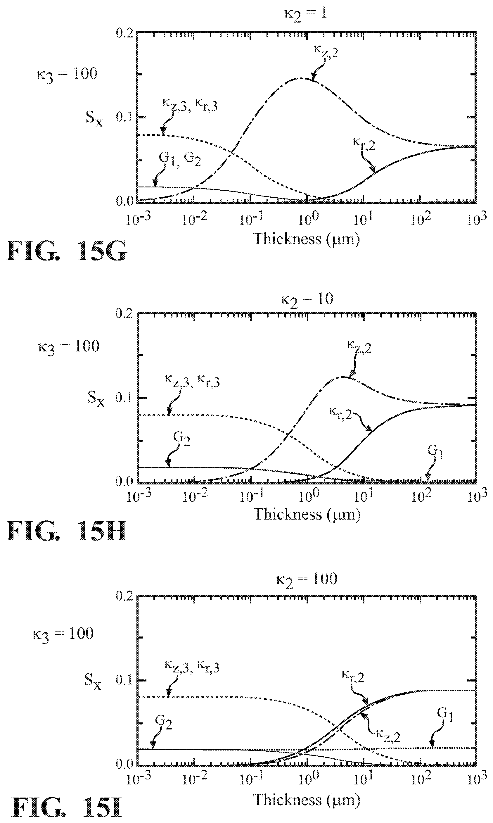 Patent US12092595 Figure 15 – Steady-state thermo-reflectance method and system to measure thermal conductivity