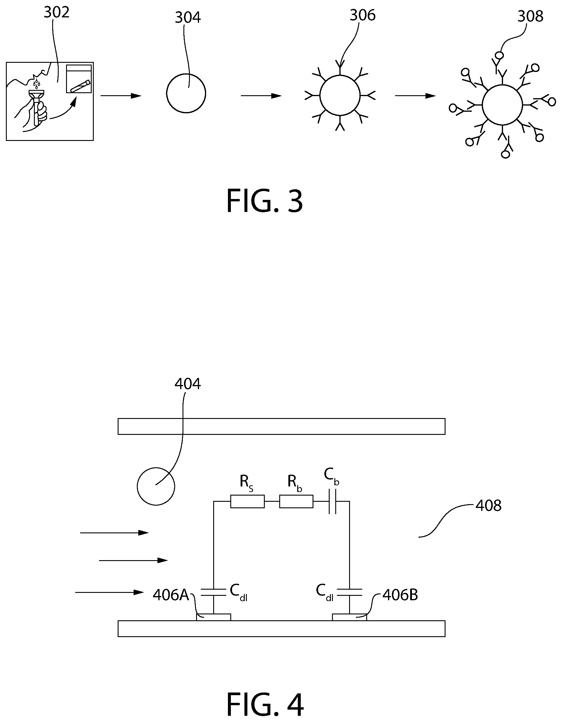 Patent US12092596 Figure 3 – Methods, devices and systems for quantifying biomarkers