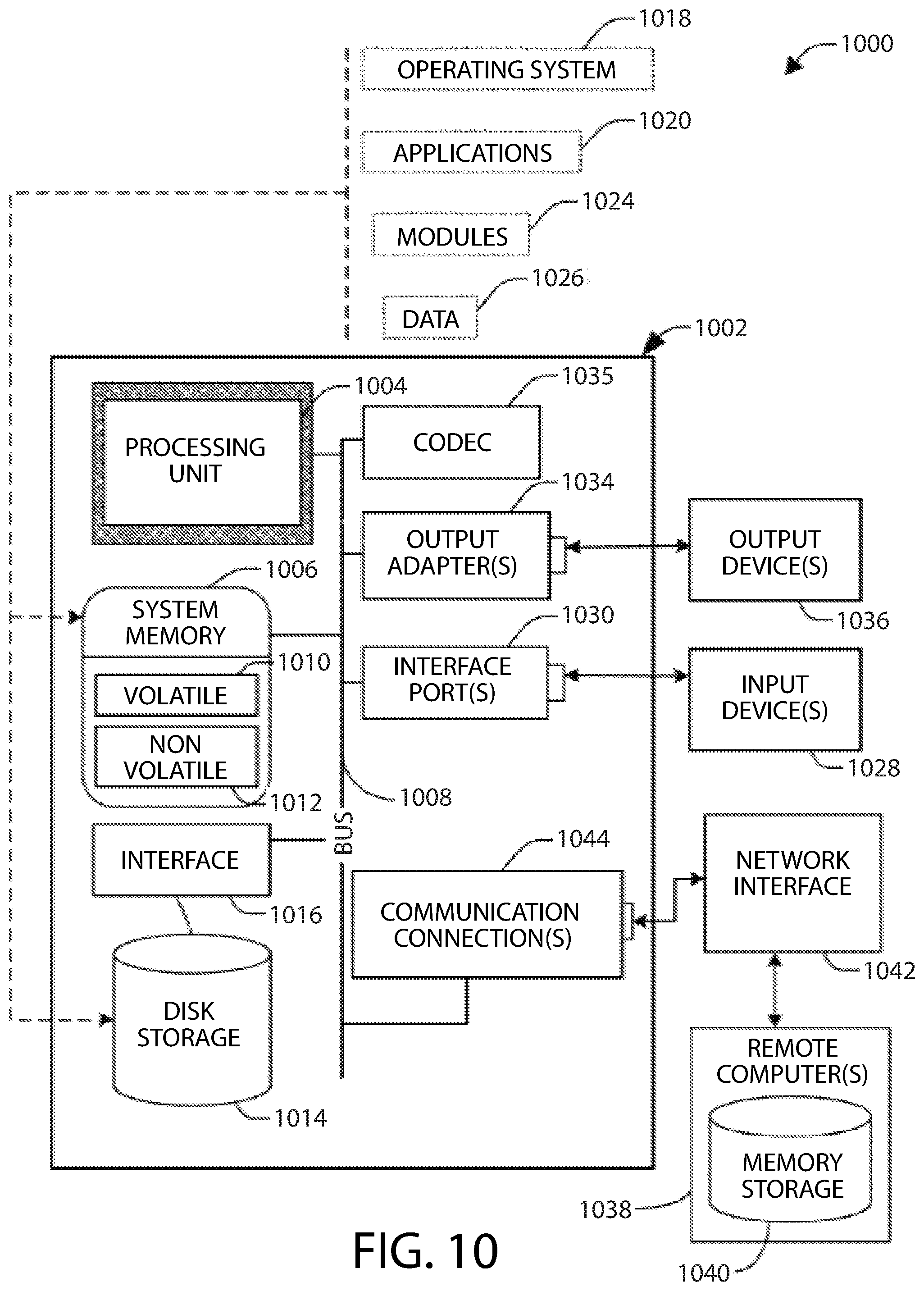 Patent US12092596 Figure 13 – Methods, devices and systems for quantifying biomarkers