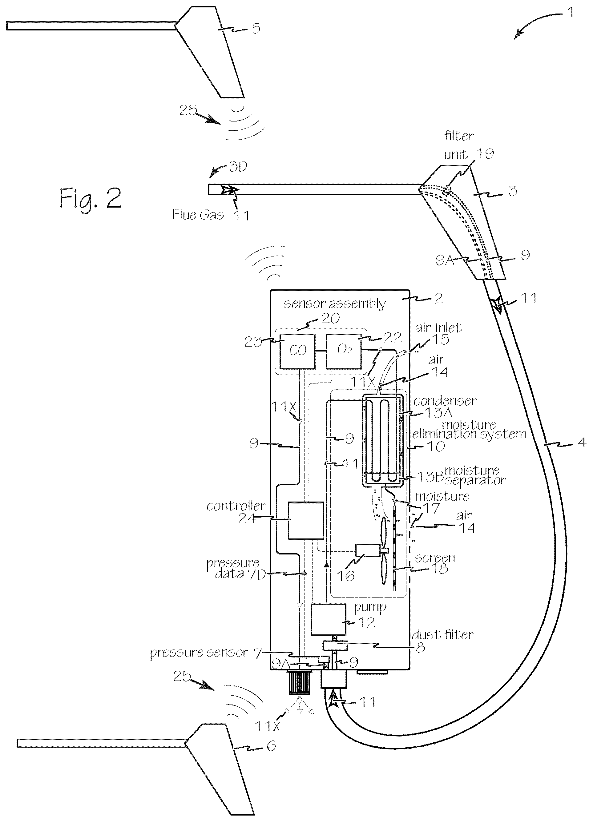 Patent US12092603 Figure 2 – Combustion analyzer