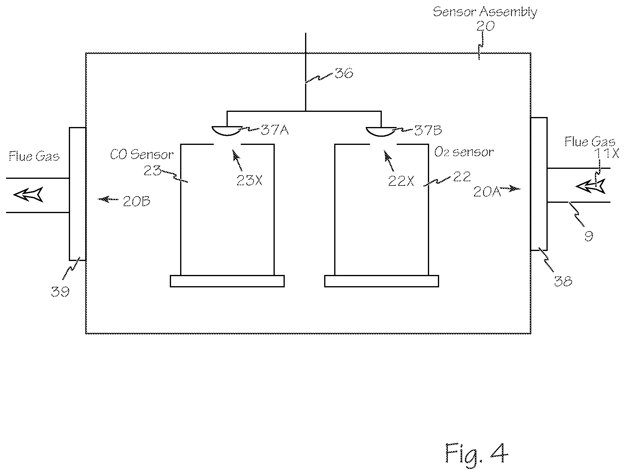 Patent US12092603 Figure 4 – Combustion analyzer