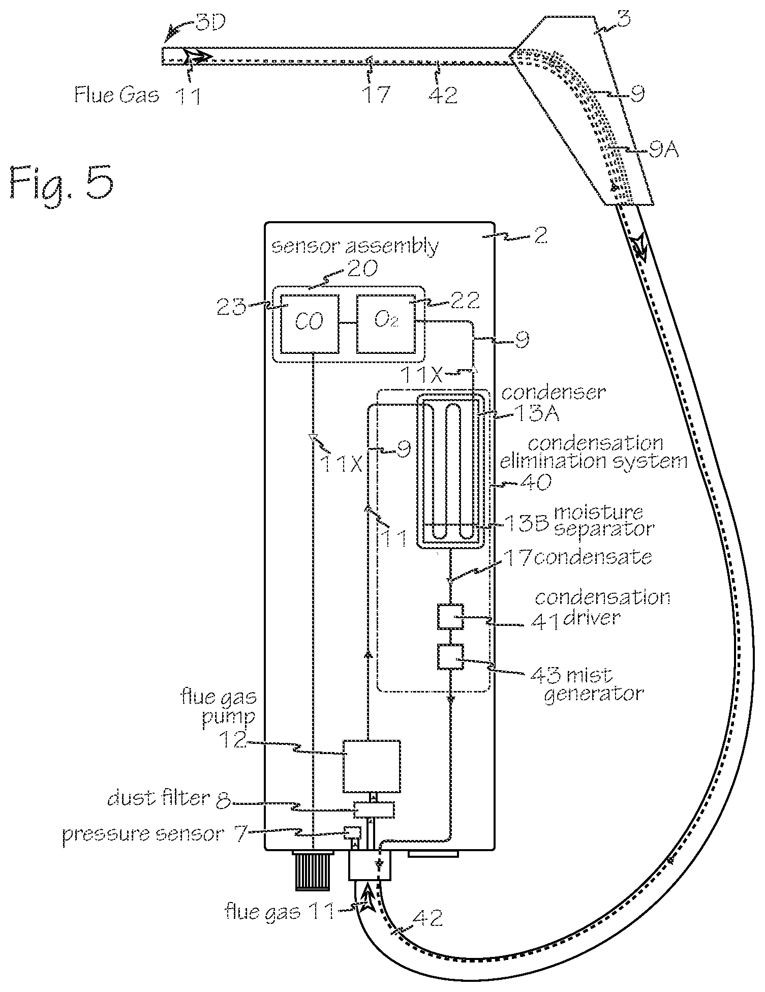Patent US12092603 Figure 5 – Combustion analyzer