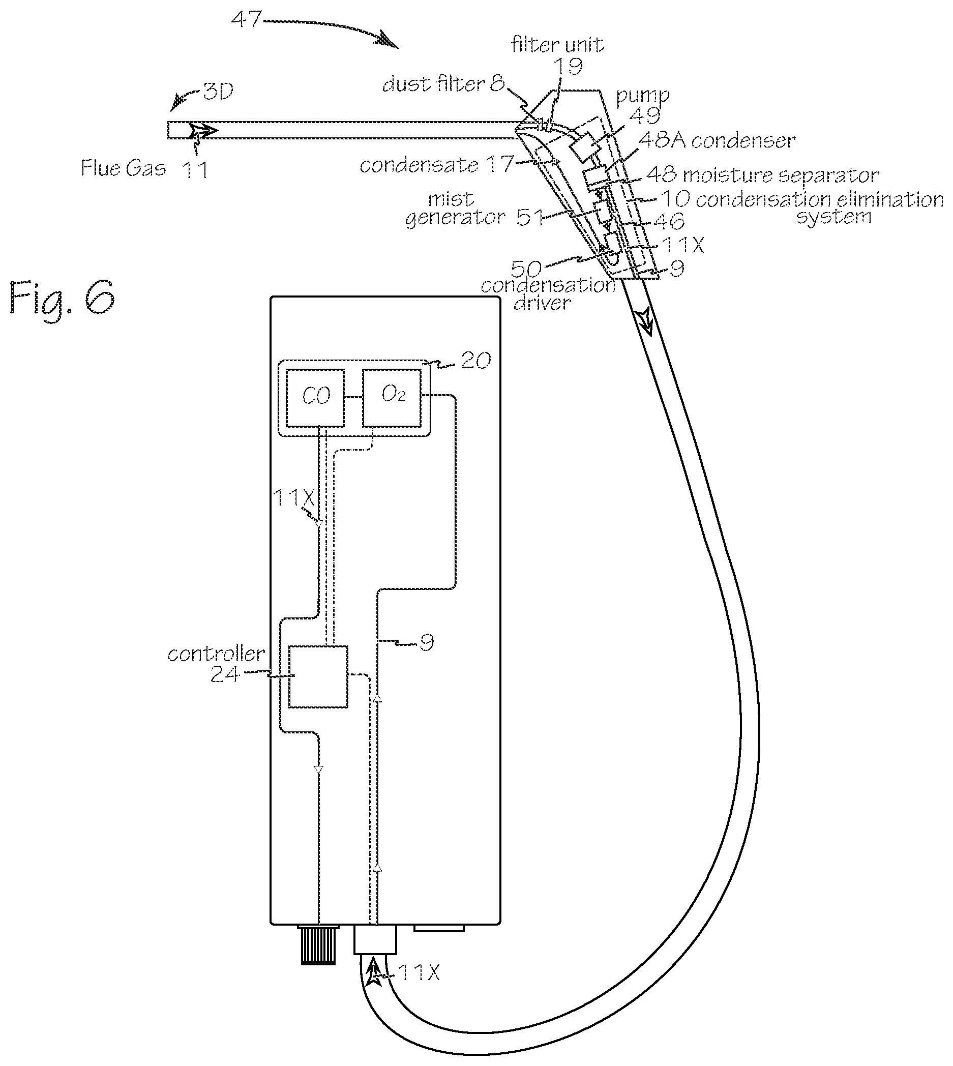 Patent US12092603 Figure 6 – Combustion analyzer