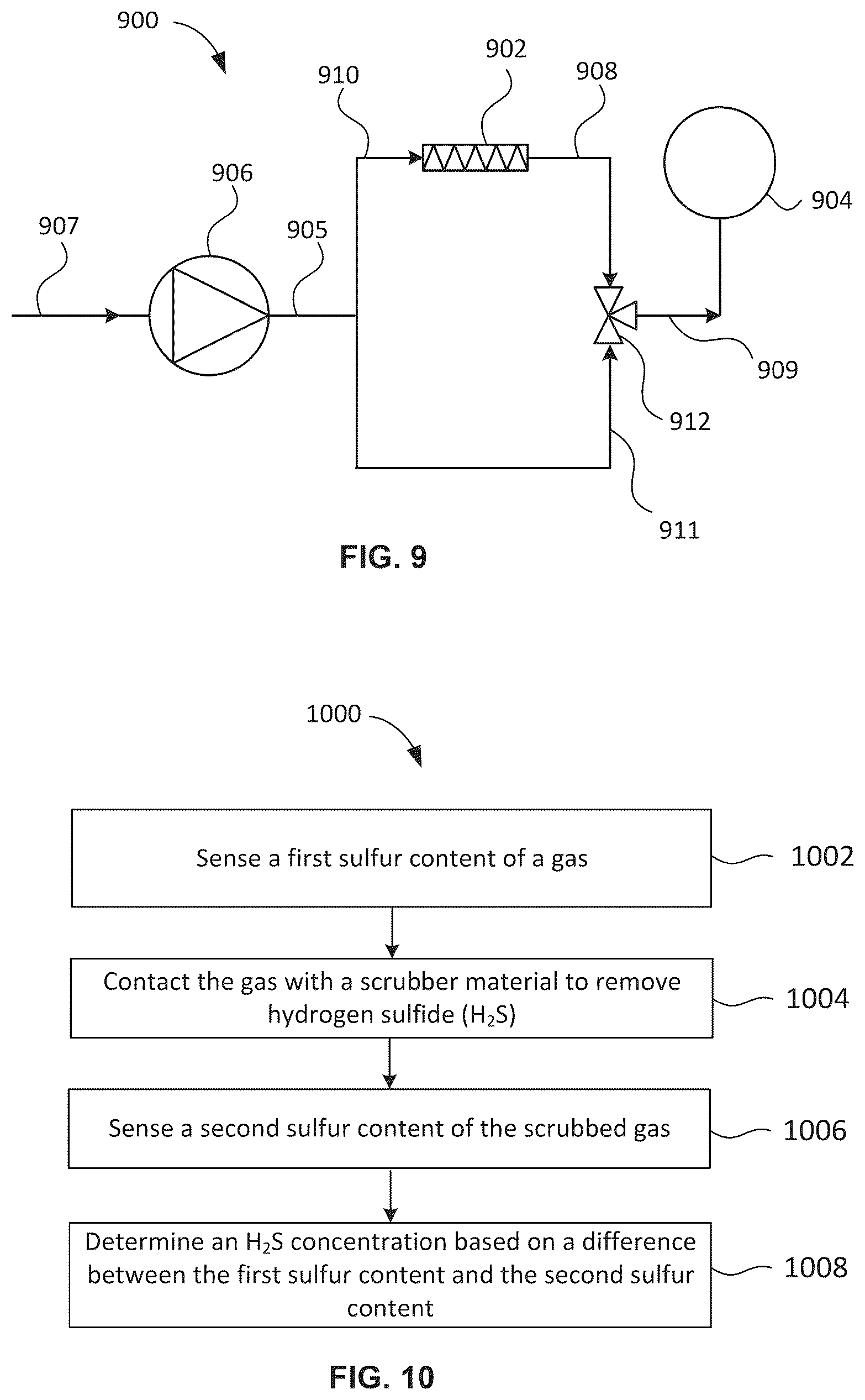 Patent US12092604 Figure 7 – Systems and related methods for analyzing a gas