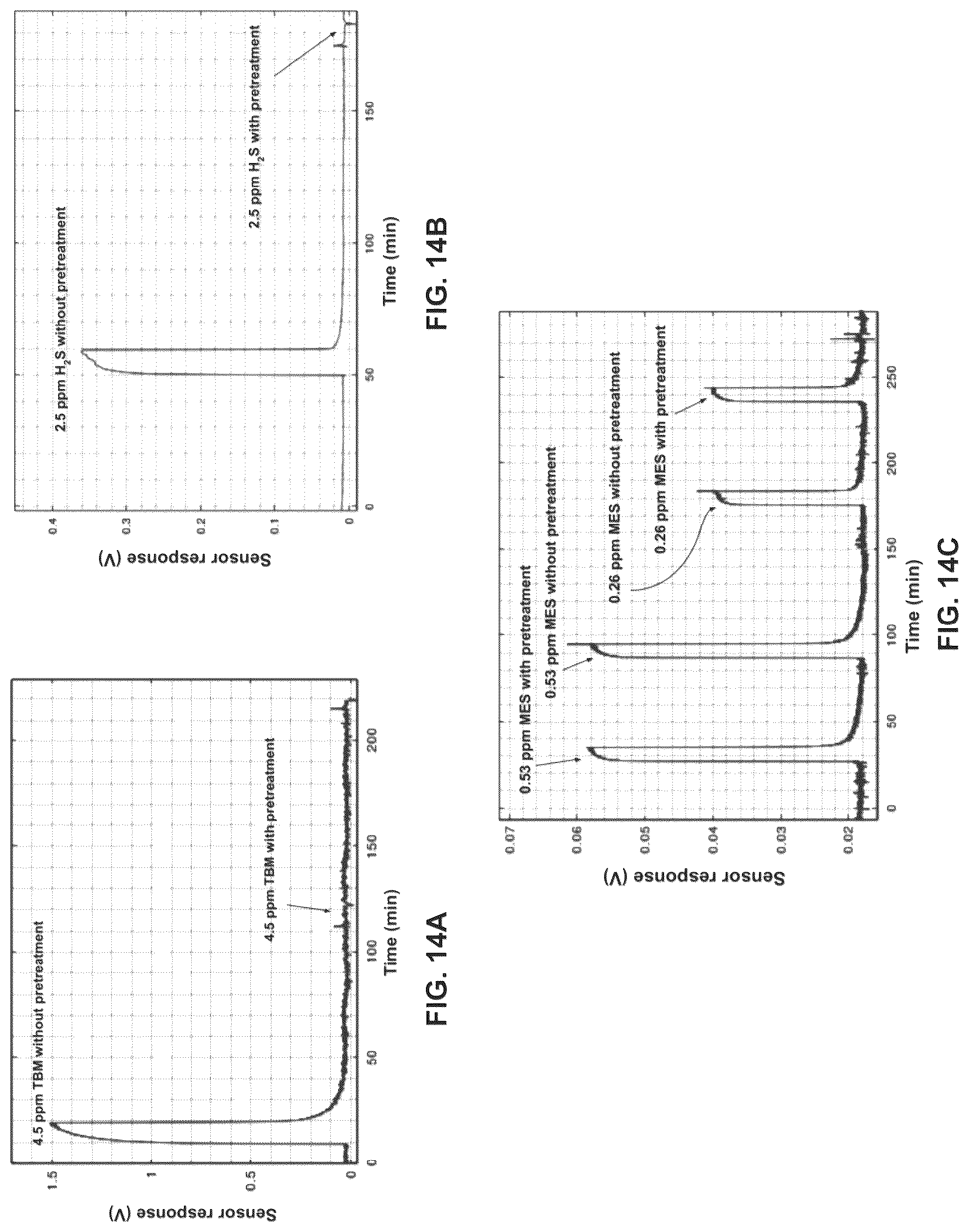 Patent US12092604 Figure 10 – Systems and related methods for analyzing a gas