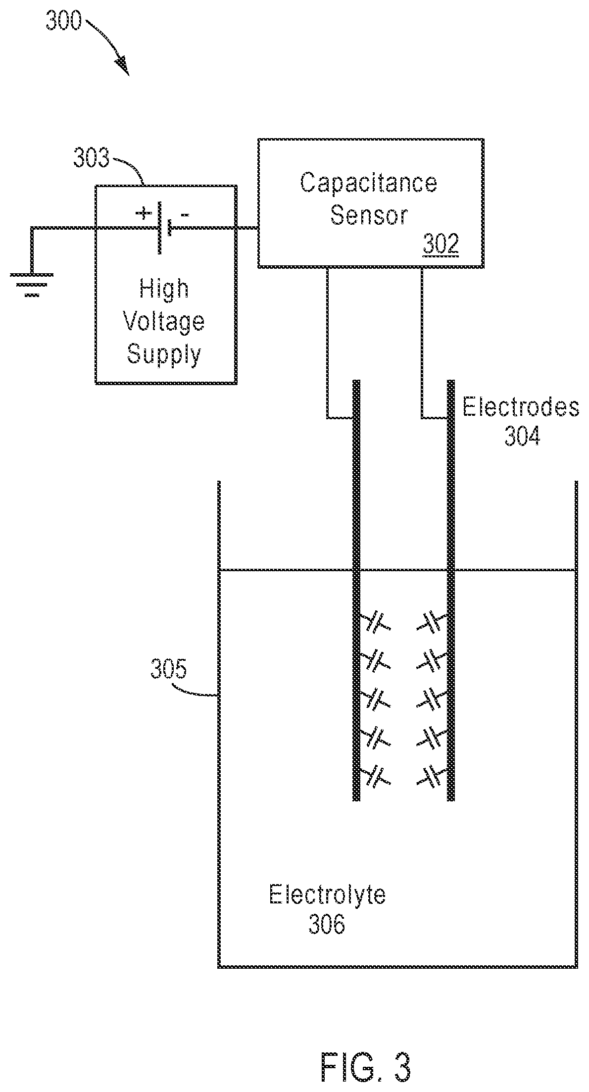 Patent US12092605 Figure 3 – Capillary electrophoresis cathode systems and methods
