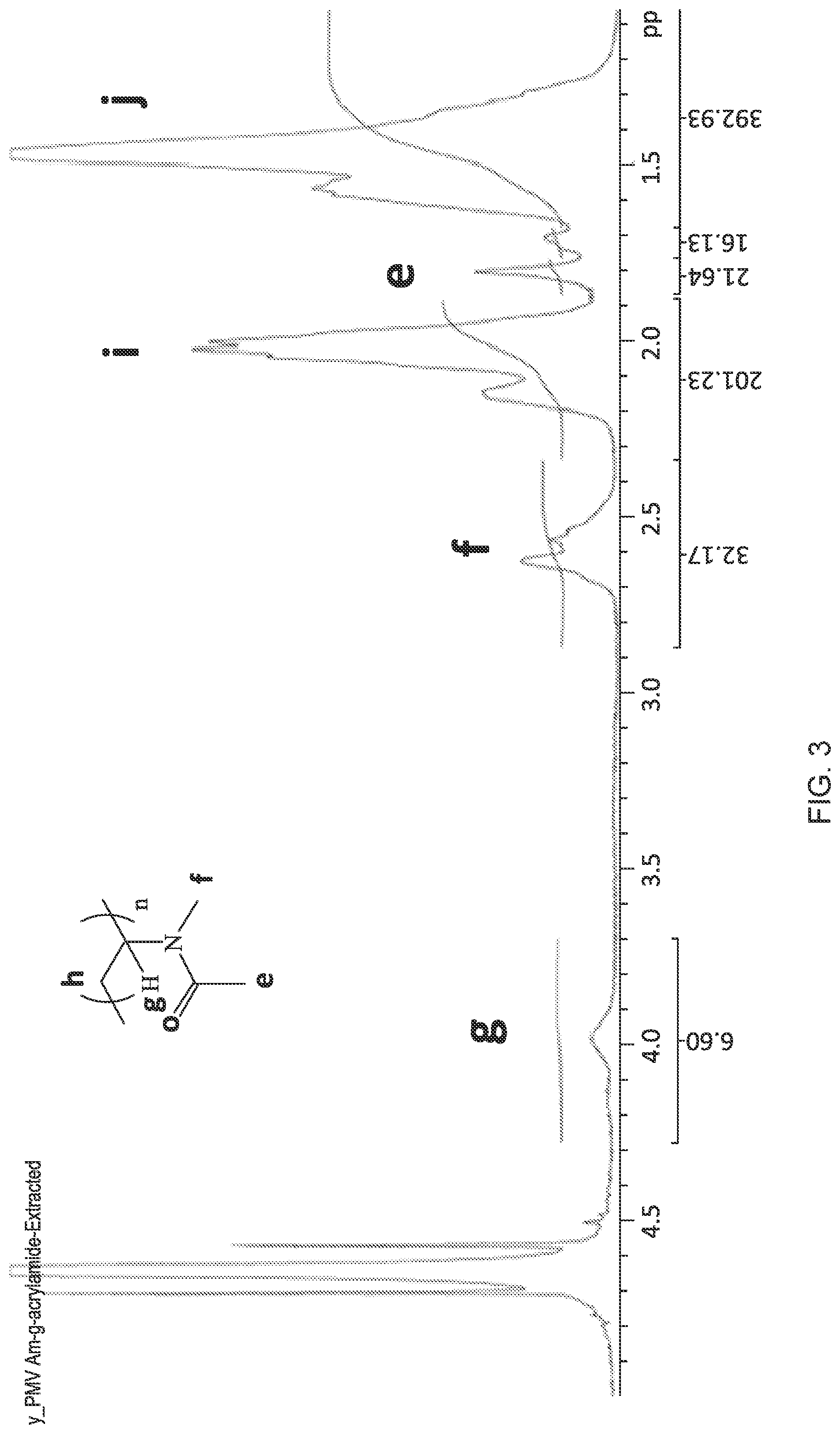Patent US12092606 Figure 3 – Compositions and kits comprising interpenetrating polymer network for capillary electrophoresis