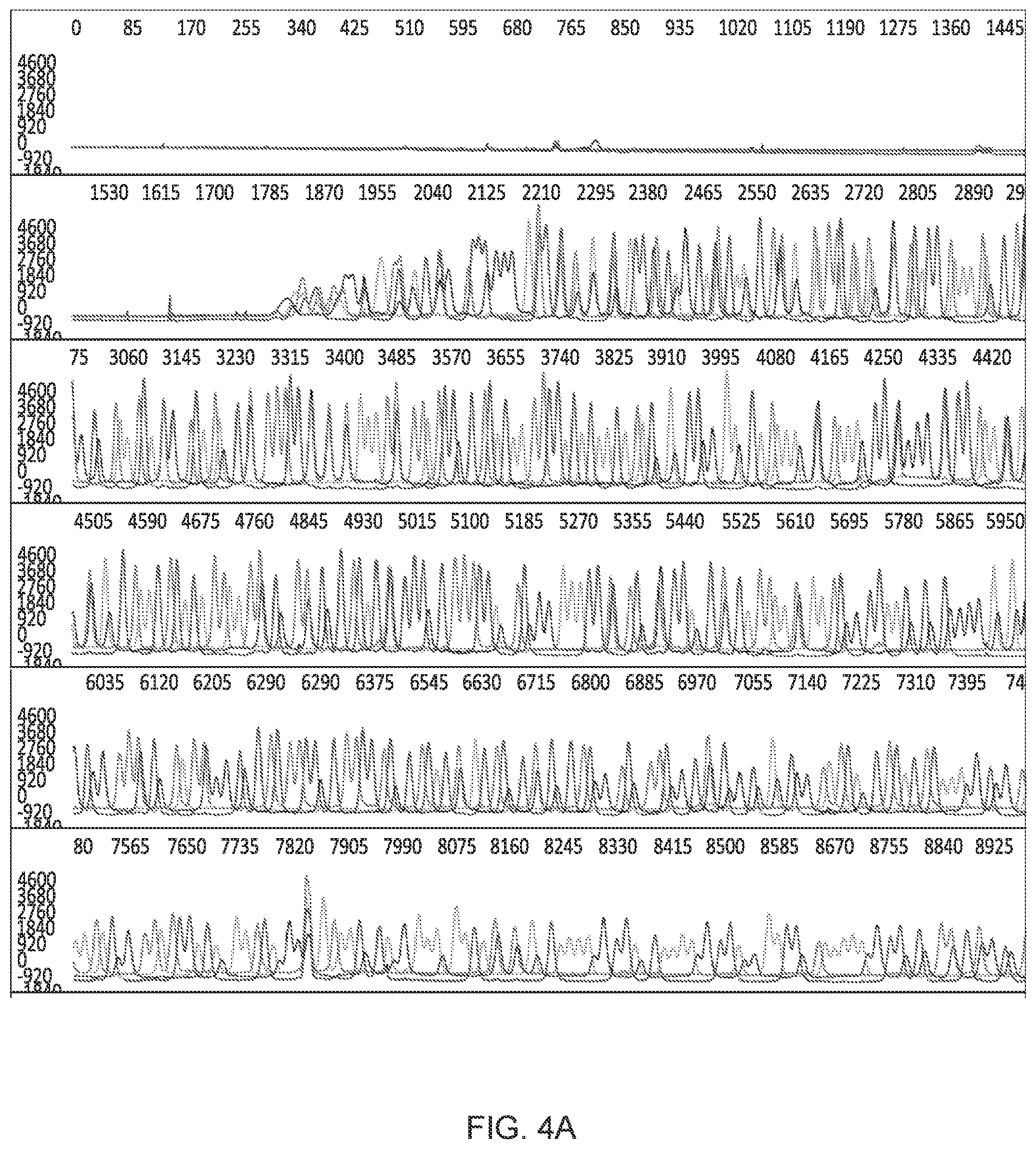 Patent US12092606 Figure 4 – Compositions and kits comprising interpenetrating polymer network for capillary electrophoresis