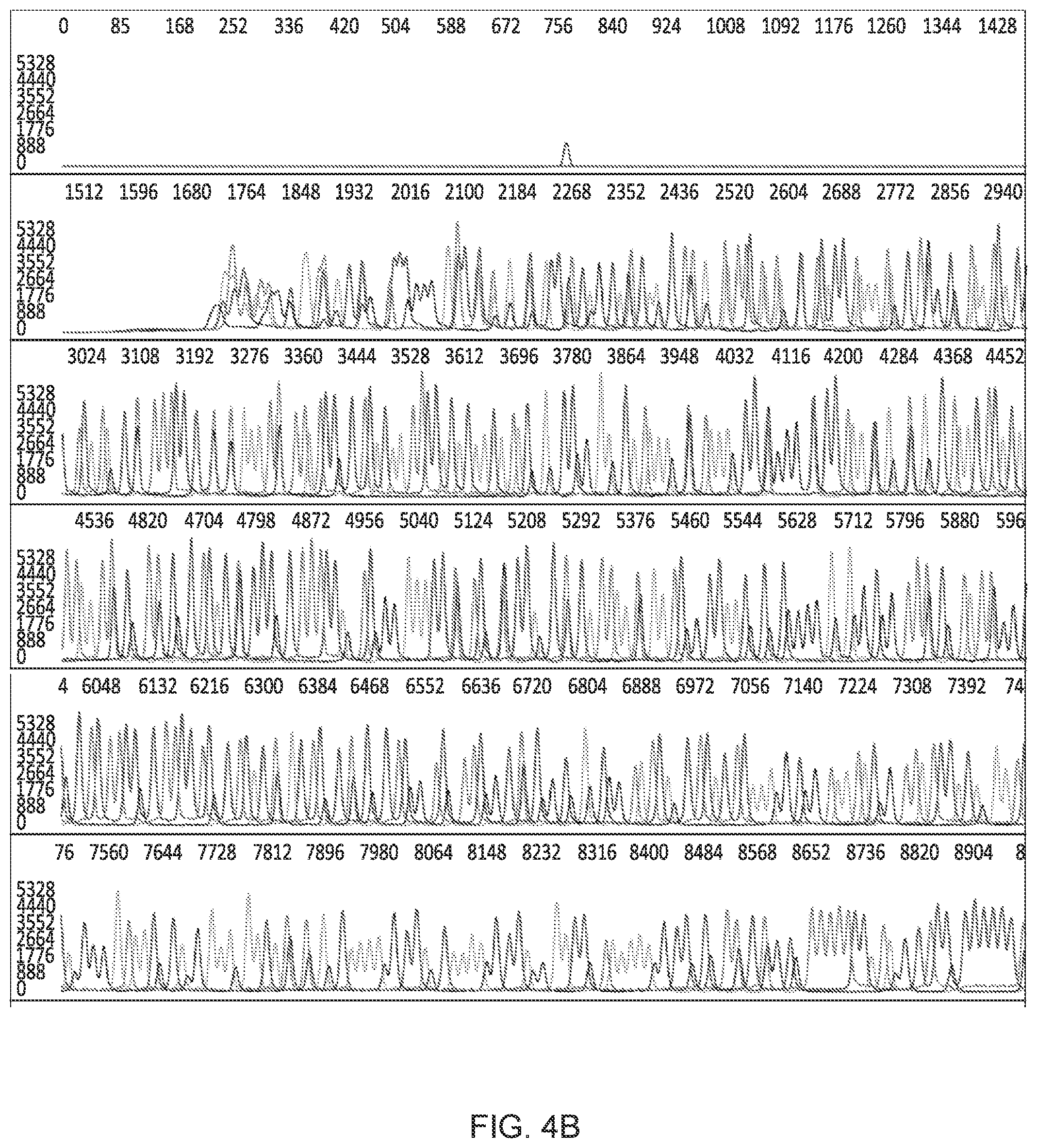 Patent US12092606 Figure 5 – Compositions and kits comprising interpenetrating polymer network for capillary electrophoresis