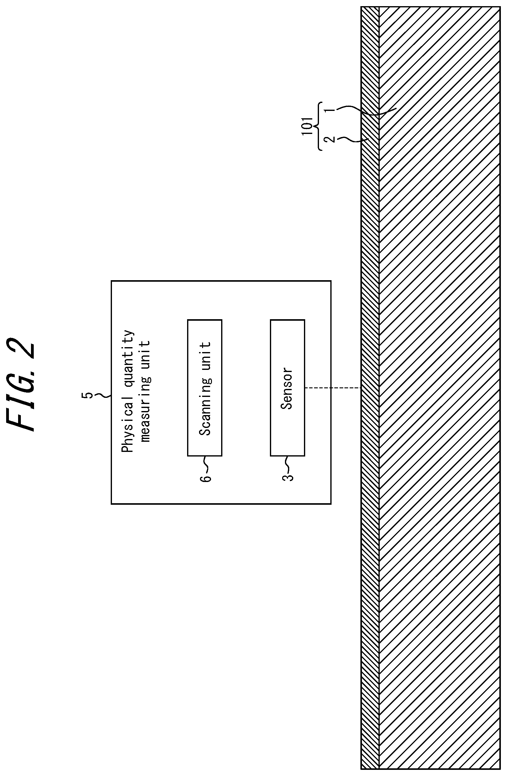 Patent US12092609 Figure 2 – Mechanical property measuring apparatus, mechanical property measuring method, substance manufacturing equipment, substance management method, and substance manufacturing method