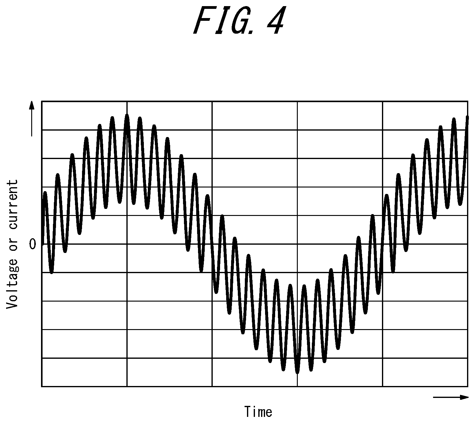 Patent US12092609 Figure 4 – Mechanical property measuring apparatus, mechanical property measuring method, substance manufacturing equipment, substance management method, and substance manufacturing method