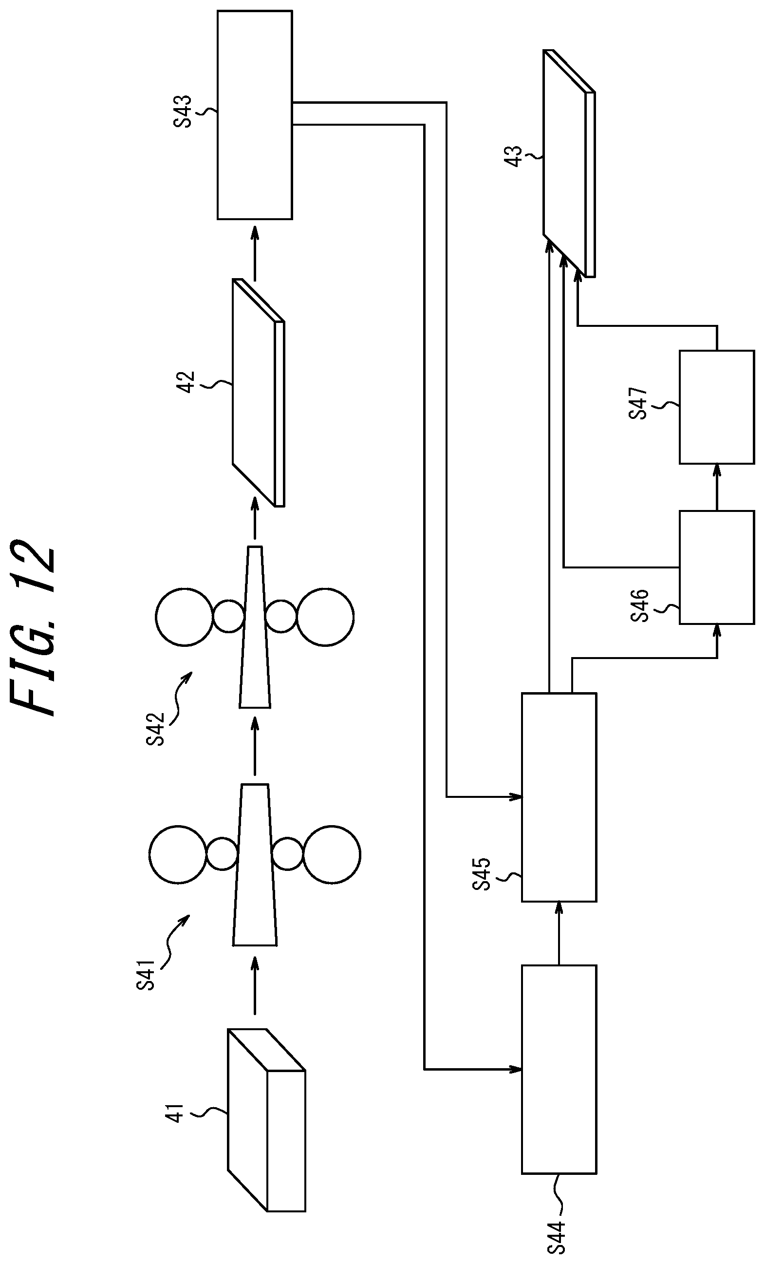 Patent US12092609 Figure 12 – Mechanical property measuring apparatus, mechanical property measuring method, substance manufacturing equipment, substance management method, and substance manufacturing method