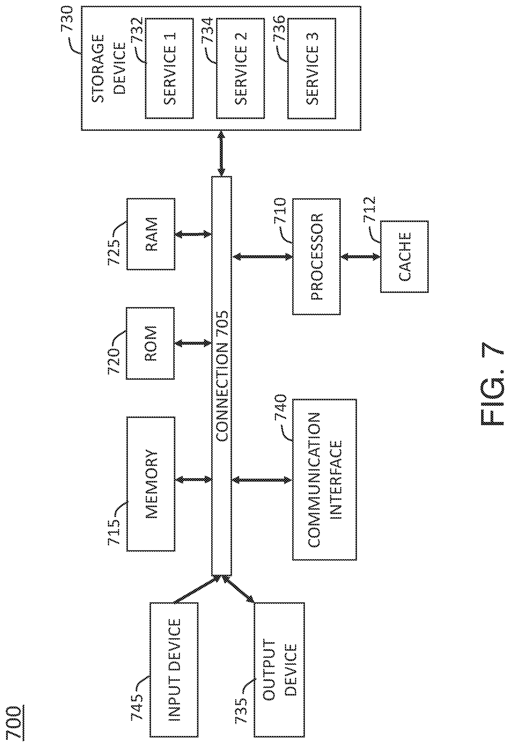 Patent US12092611 Figure 7 – Transducer-based structural health monitoring of autonomous vehicles
