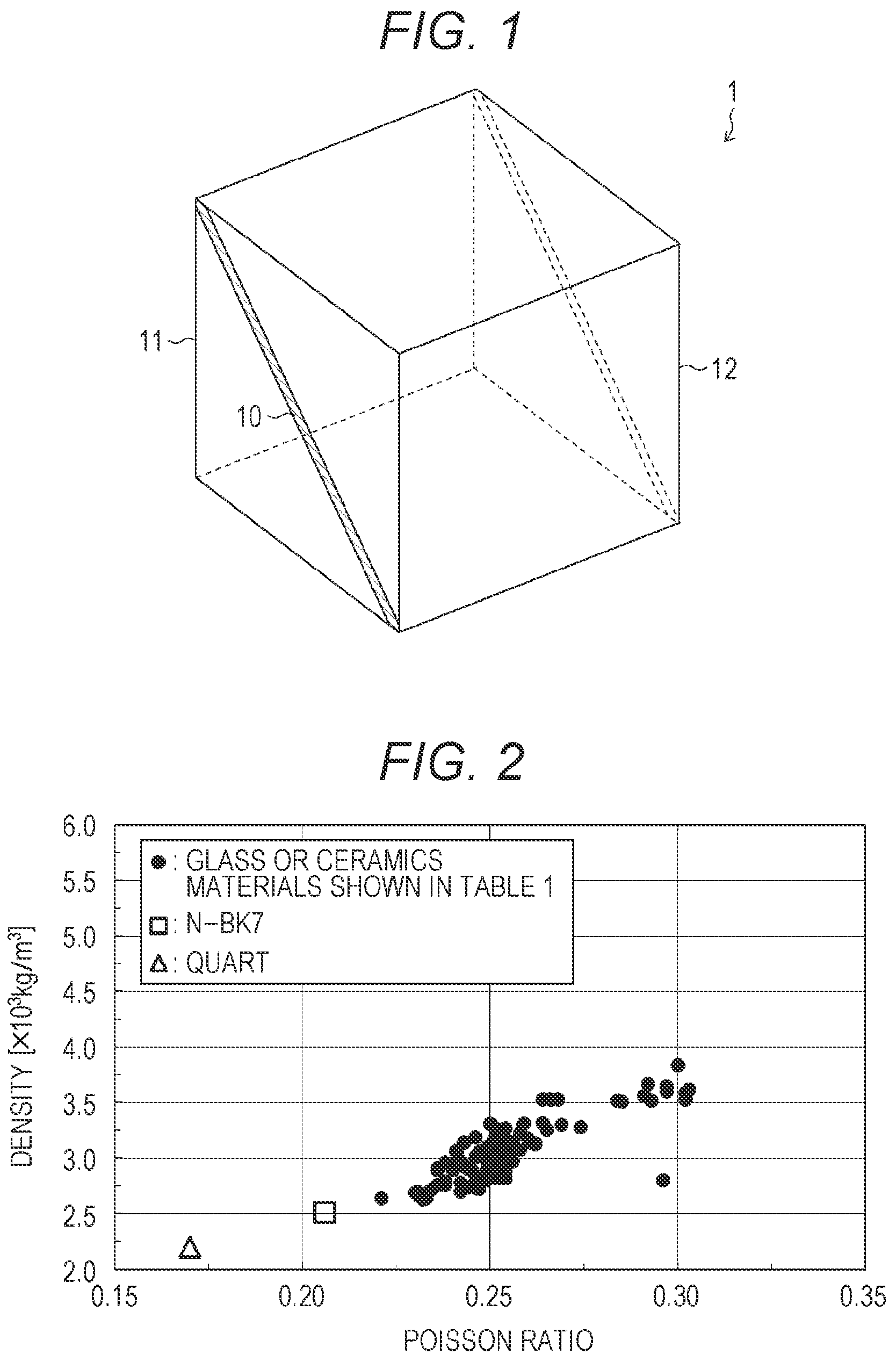 Patent US12092612 Figure 1 – Photoacoustic element, photoacoustic imaging device, and photoacoustic element manufacturing method