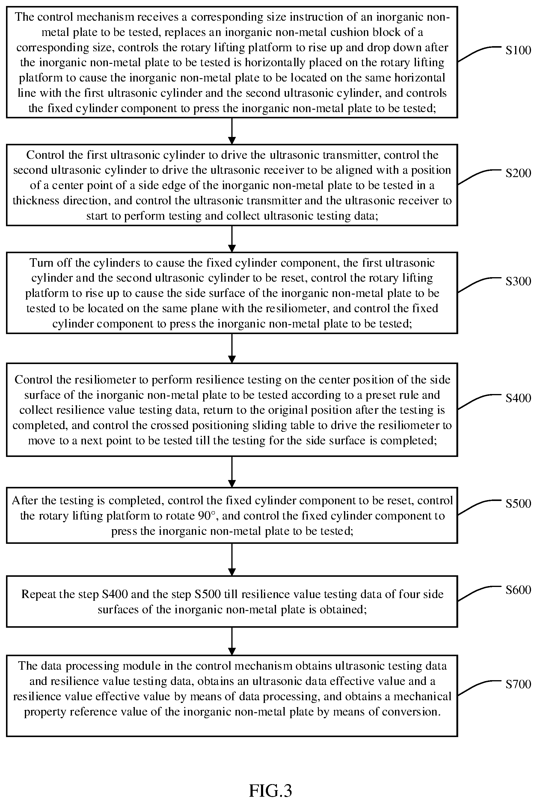Patent US12092614 Figure 2 – Ultrasonic-resilience value testing apparatus for inorganic non-metal plate