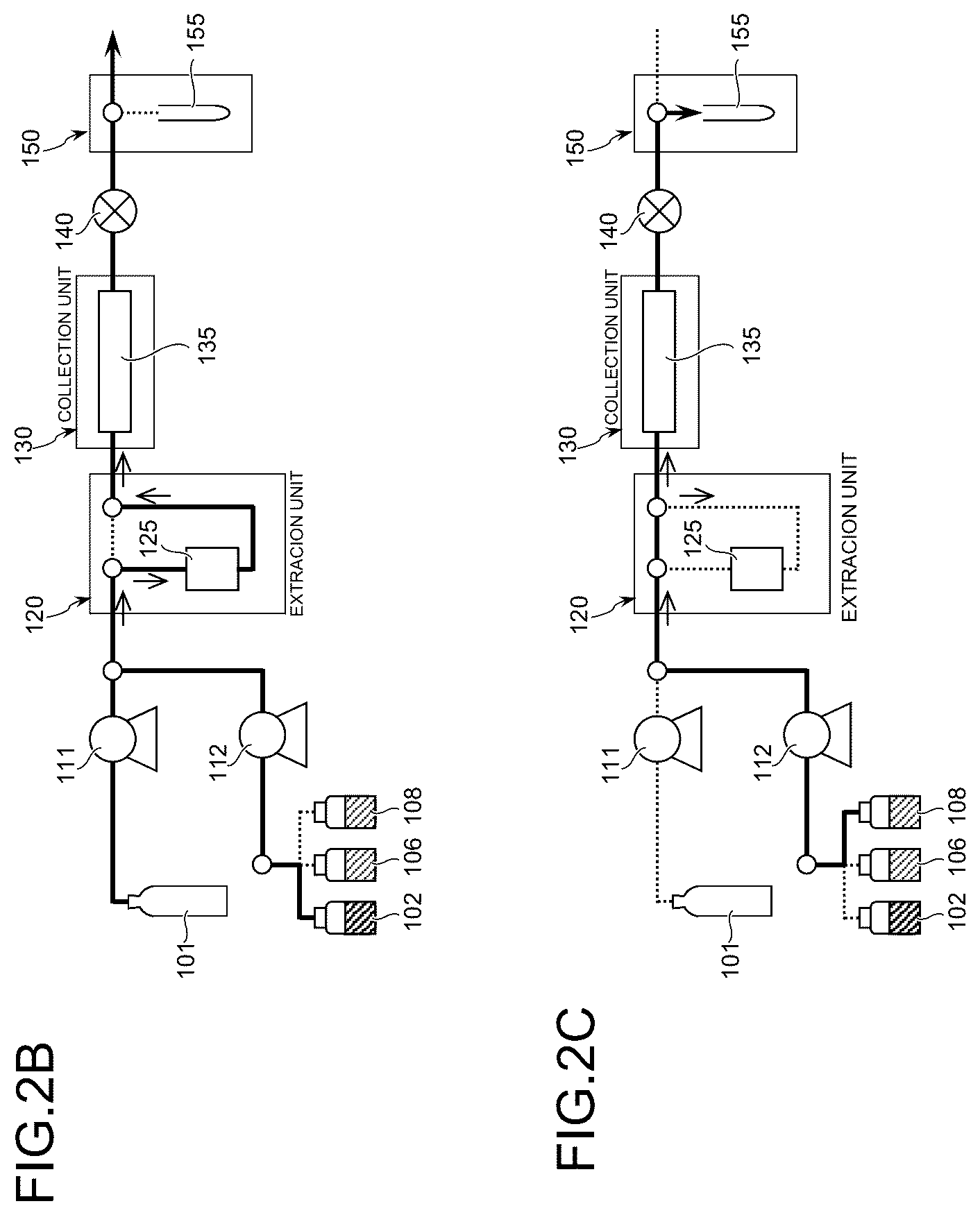 Patent US12092618 Figure 2 – Extract recovery method and analysis method using polymer beads in a trap when using supercritical extraction