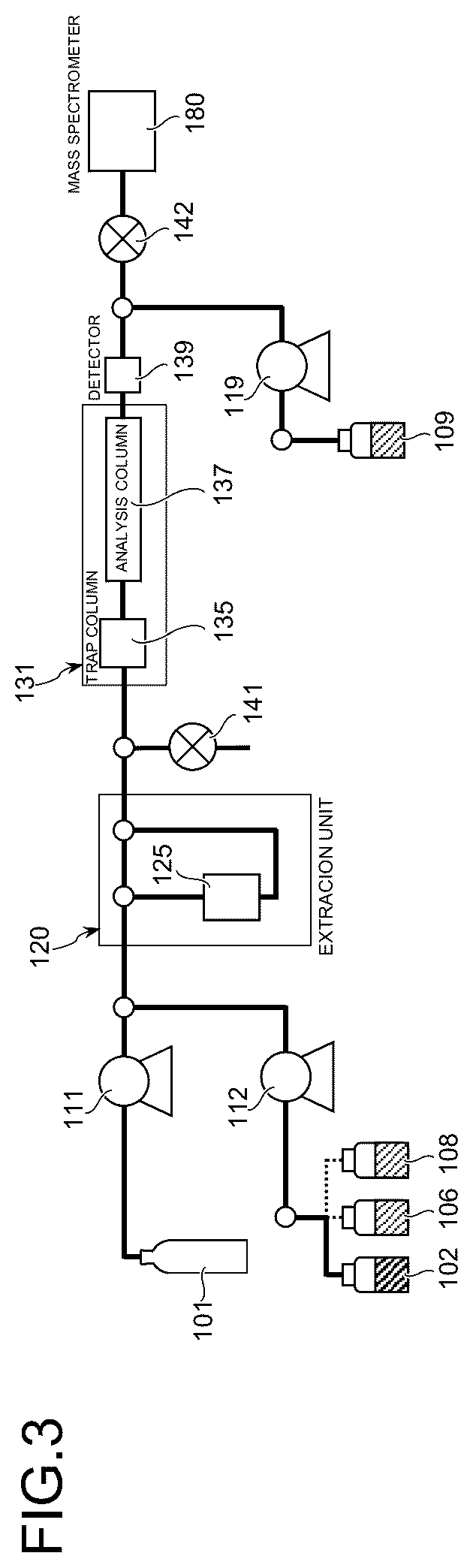 Patent US12092618 Figure 3 – Extract recovery method and analysis method using polymer beads in a trap when using supercritical extraction
