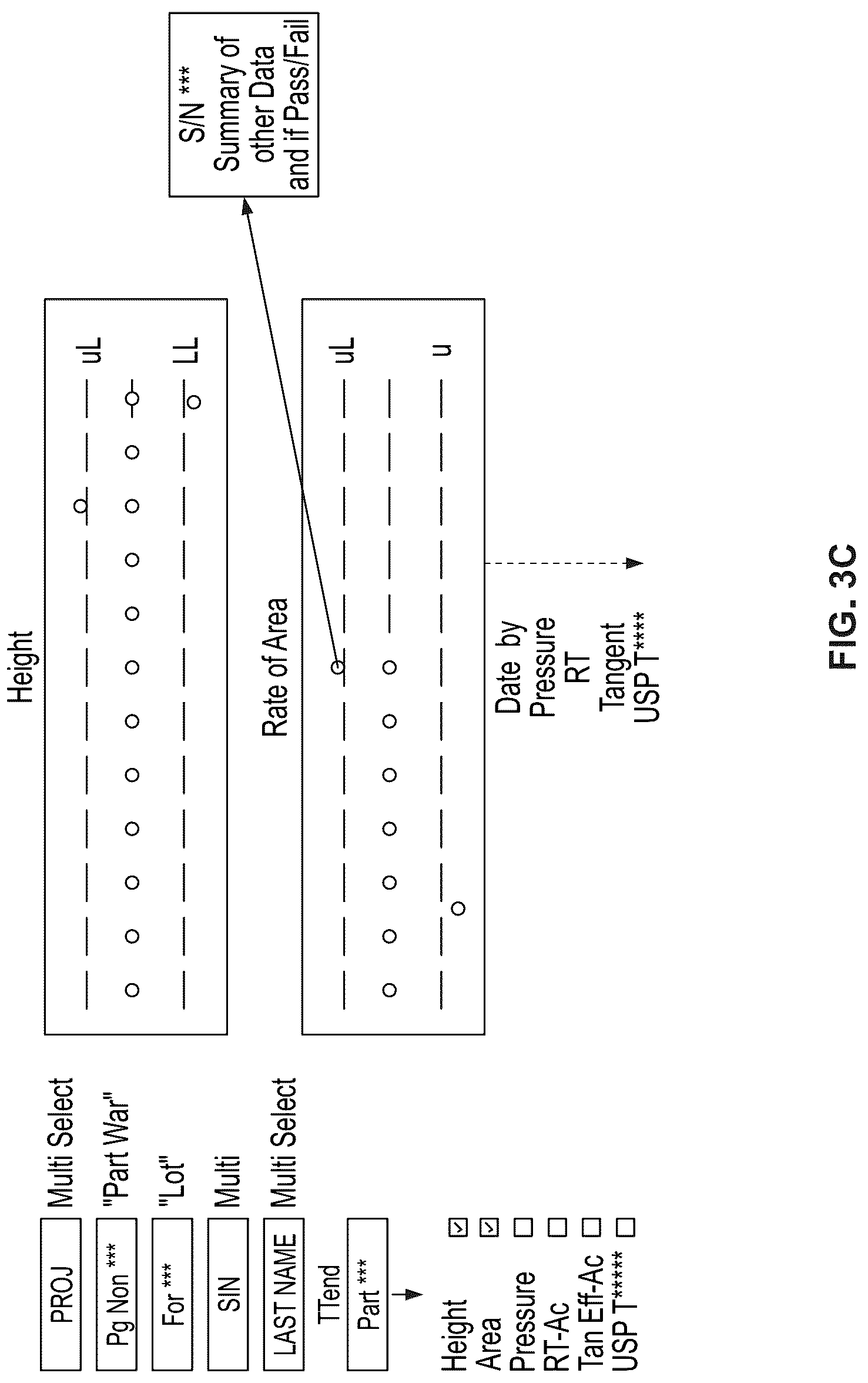 Patent US12092619 Figure 5 – Methods, mediums, and systems for linking chromatography data and metadata to compliance risks