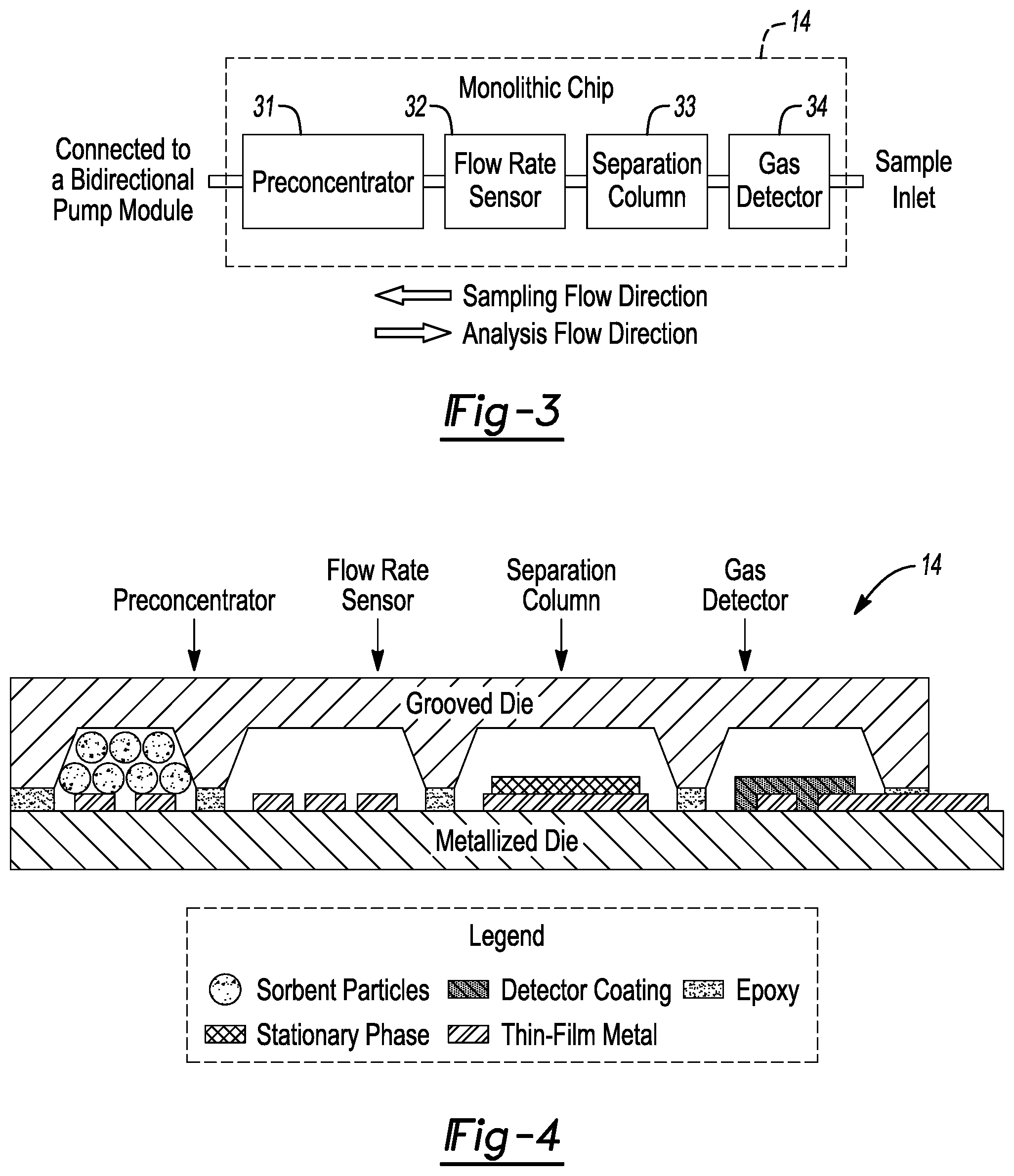 Patent US12092620 Figure 2 – Monolithic microfabricated gas analyzer and enclosure