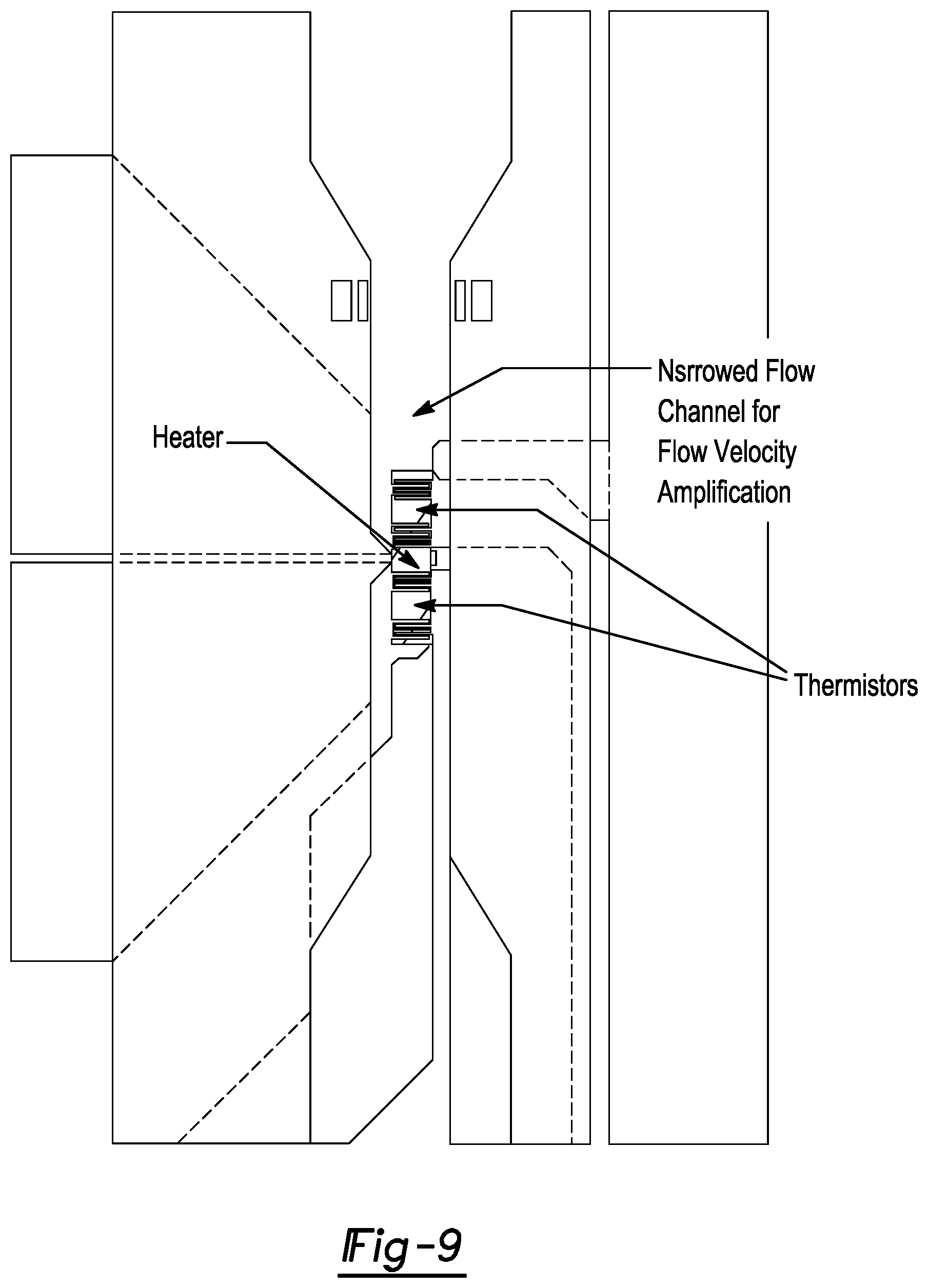 Patent US12092620 Figure 6 – Monolithic microfabricated gas analyzer and enclosure