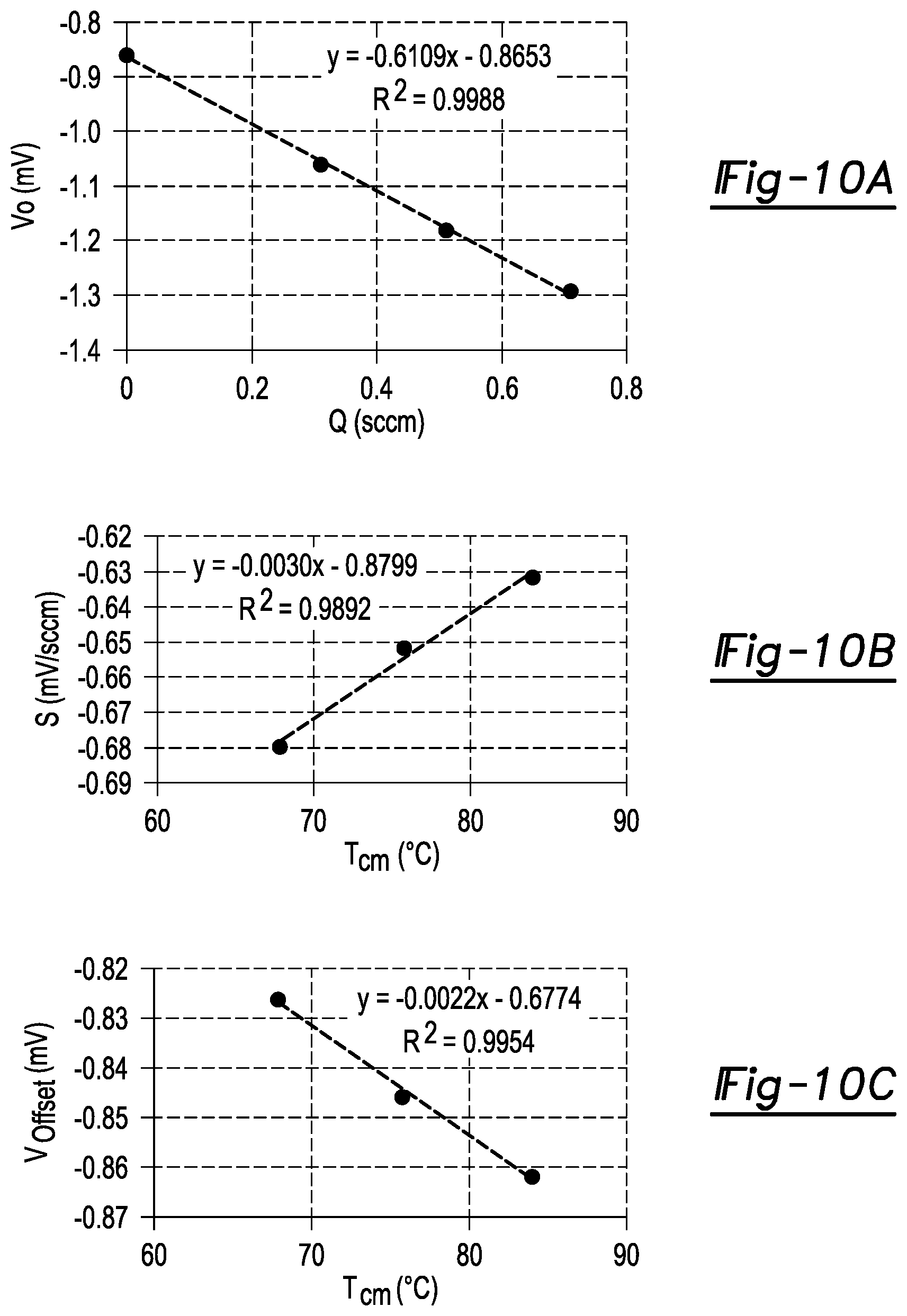Patent US12092620 Figure 7 – Monolithic microfabricated gas analyzer and enclosure