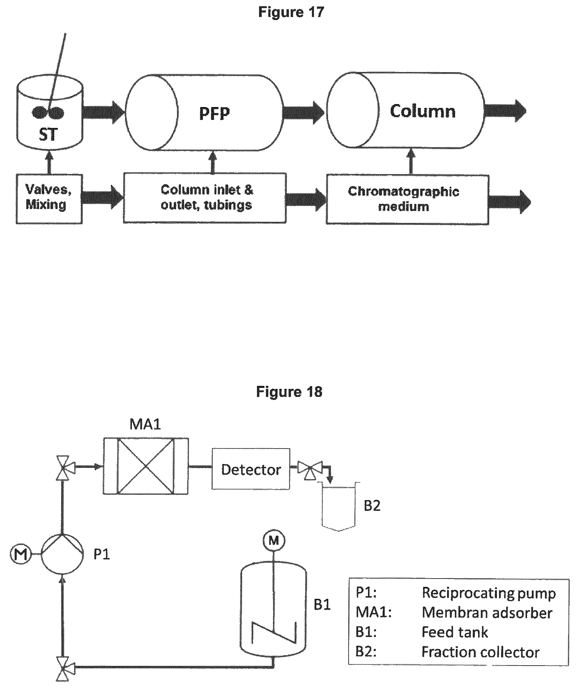 Patent US12092621 Figure 10 – Method of determining the concentration of at least one compound in a chromatography device