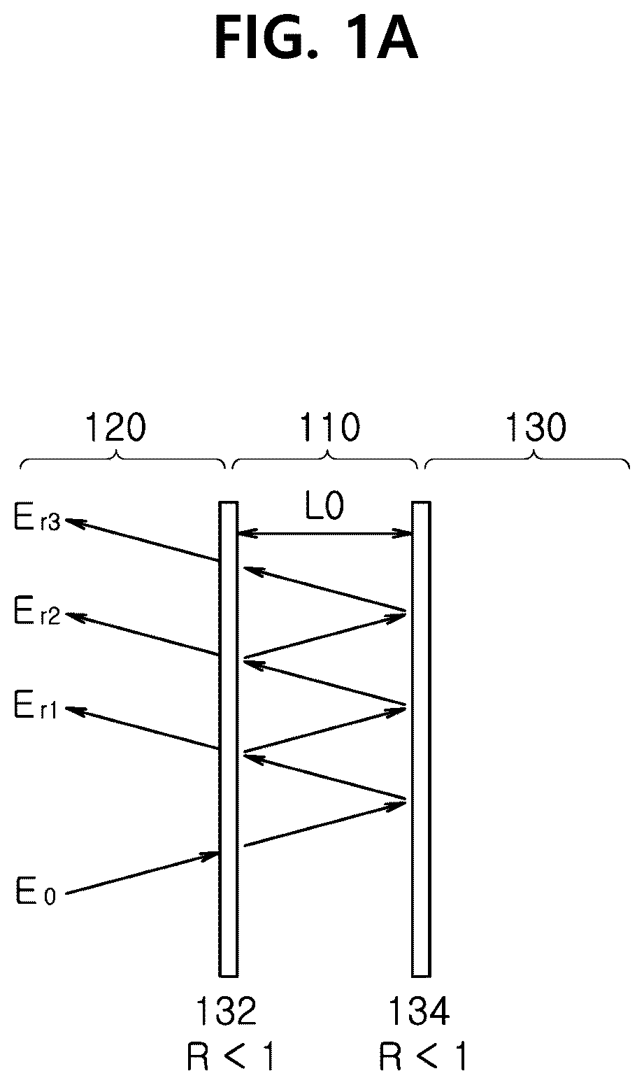 Patent US12092623 Figure 1 – Optical sensor for sensing hydrogen gas and hydrogen gas detection system including the same