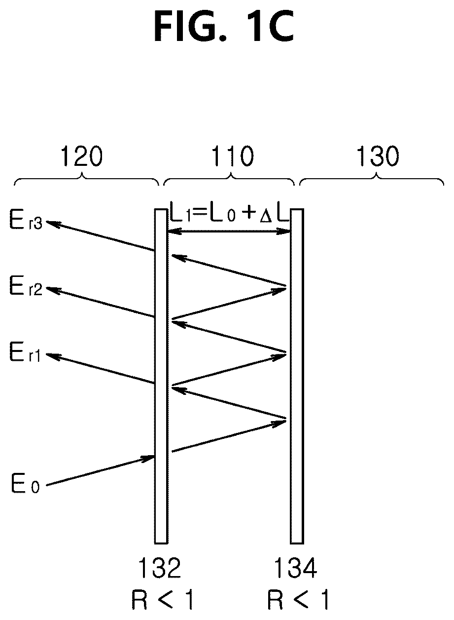 Patent US12092623 Figure 3 – Optical sensor for sensing hydrogen gas and hydrogen gas detection system including the same
