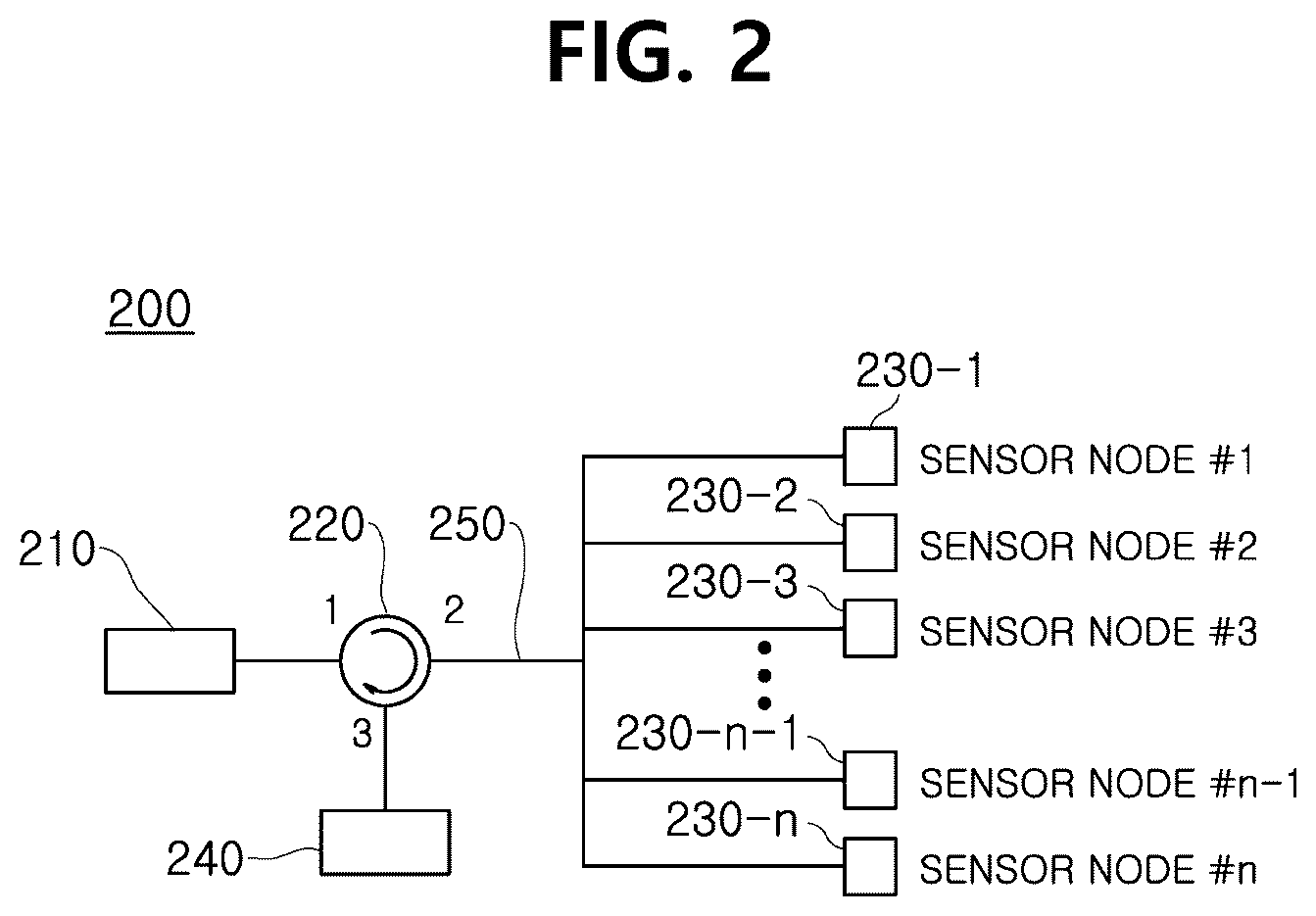 Patent US12092623 Figure 4 – Optical sensor for sensing hydrogen gas and hydrogen gas detection system including the same