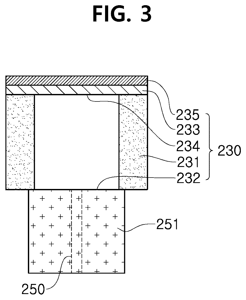 Patent US12092623 Figure 5 – Optical sensor for sensing hydrogen gas and hydrogen gas detection system including the same