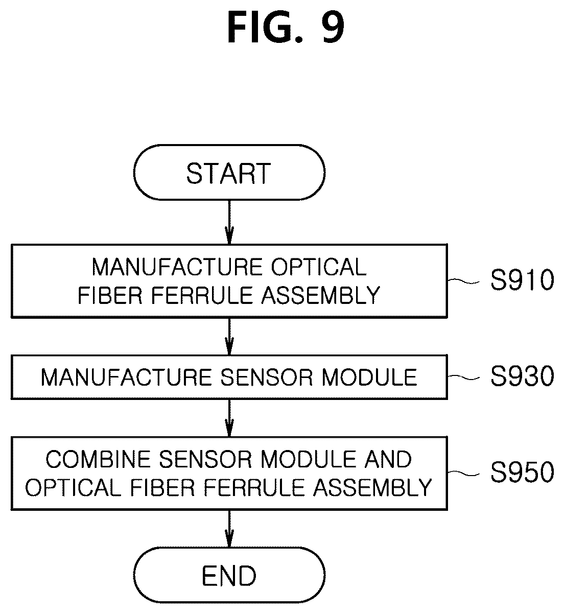 Patent US12092623 Figure 12 – Optical sensor for sensing hydrogen gas and hydrogen gas detection system including the same