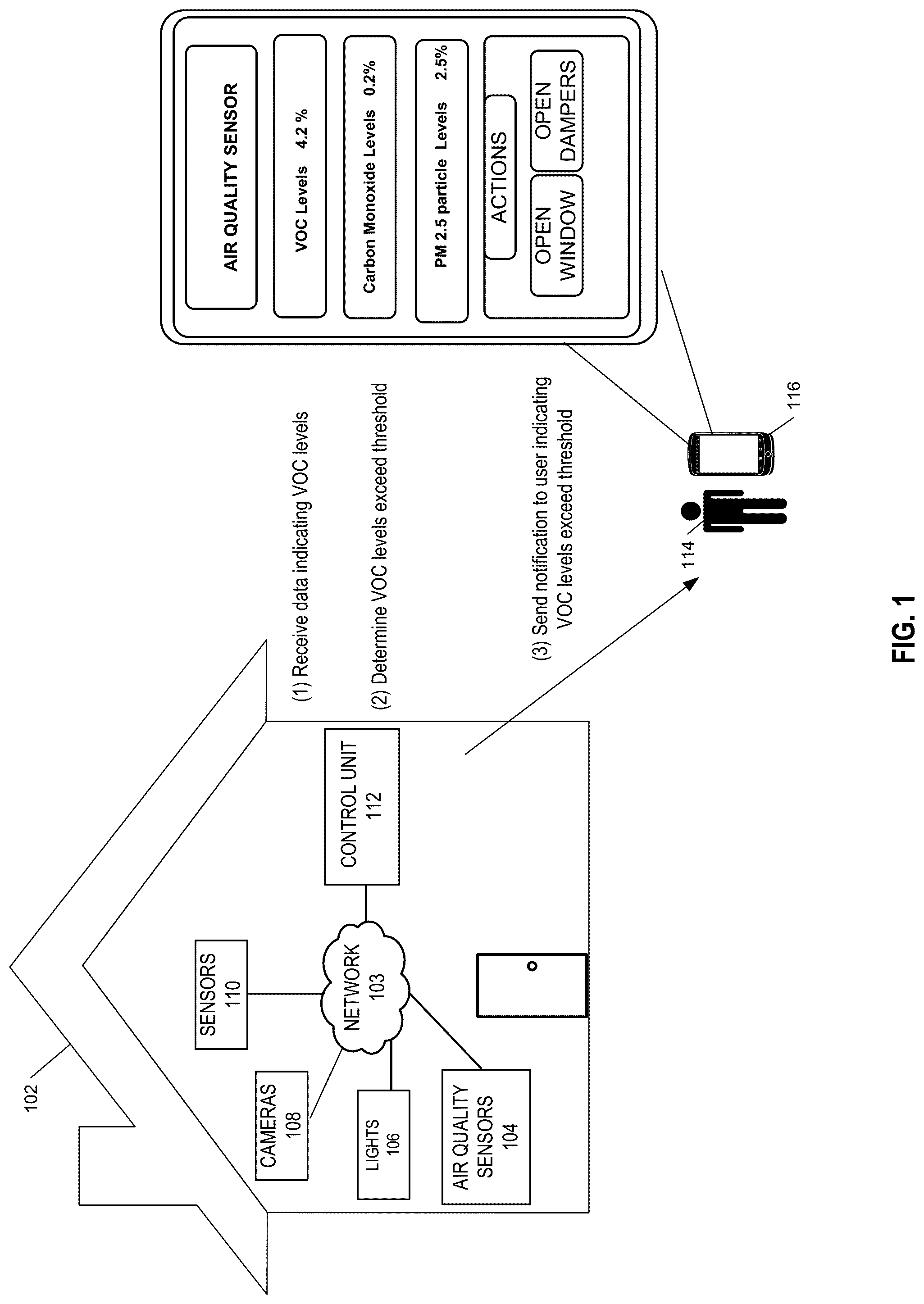 Patent US12092624 — Air quality sensors — Figure 1
