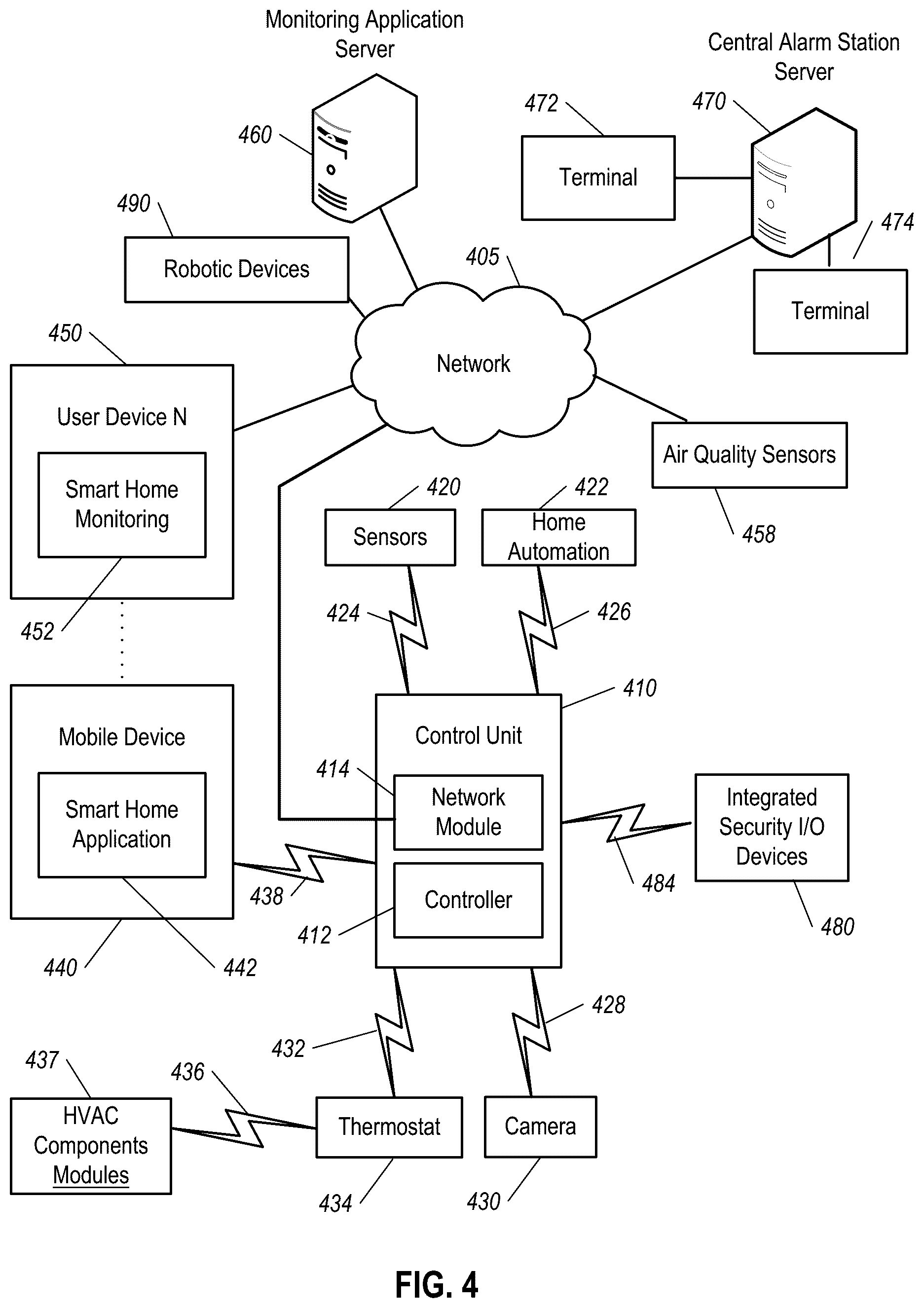 Patent US12092624 Figure 4 – Air quality sensors