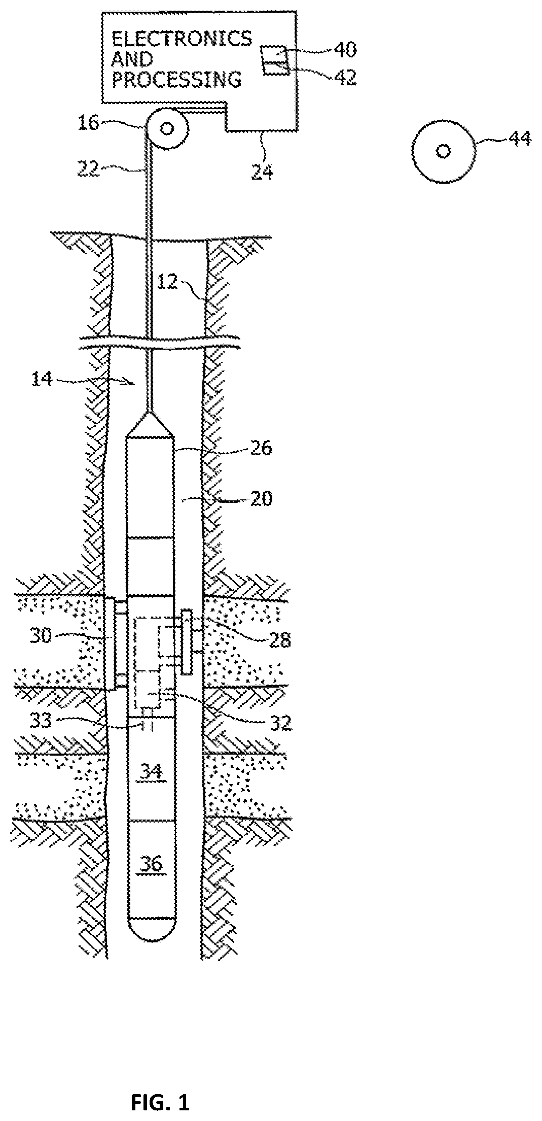 Patent US12092626 Figure 1 – Characterization of polar species in reservoir fluids