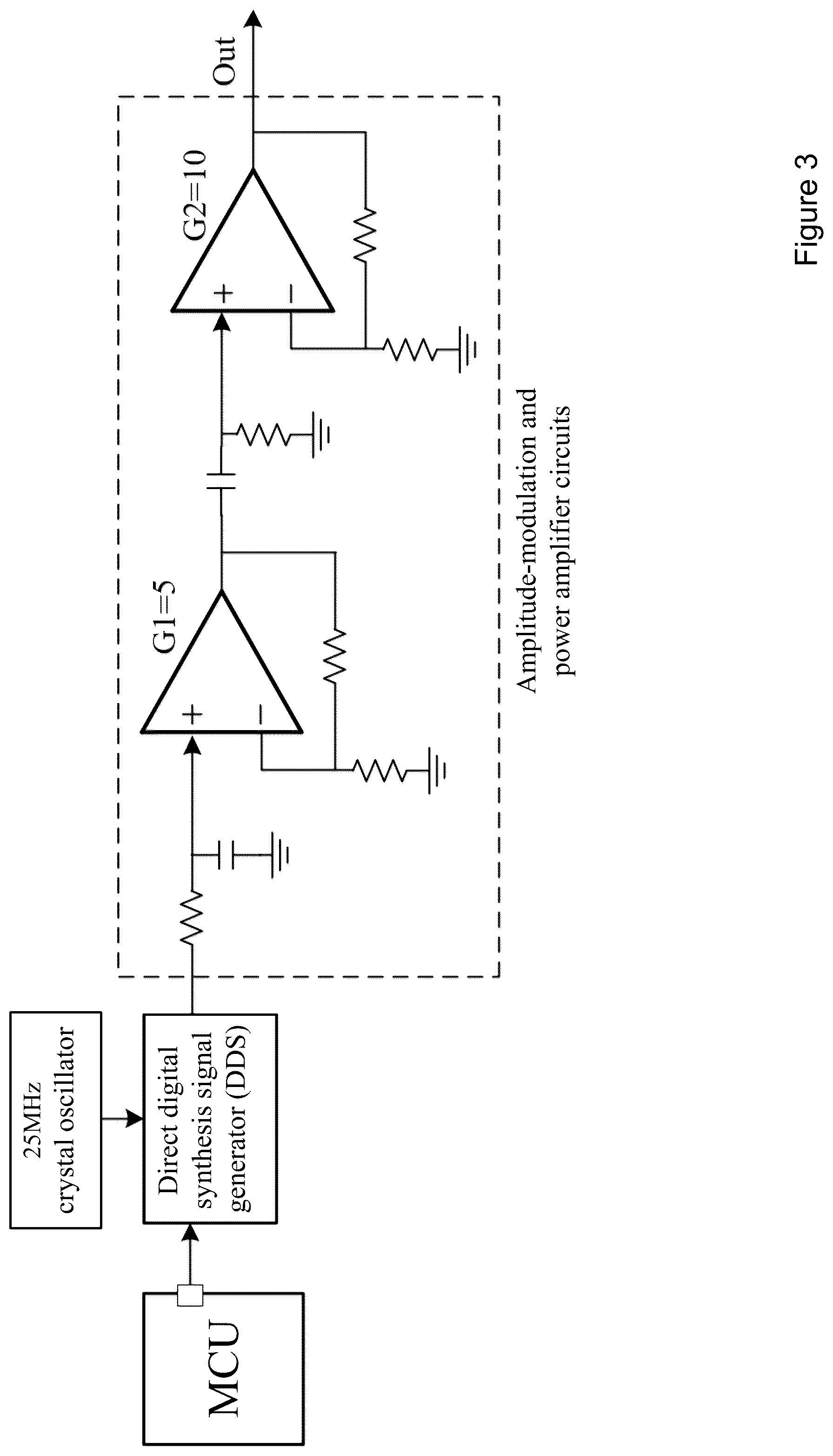 Patent US12092627 Figure 3 – Signal processing system and method for inductive oil abrasive particle sensor