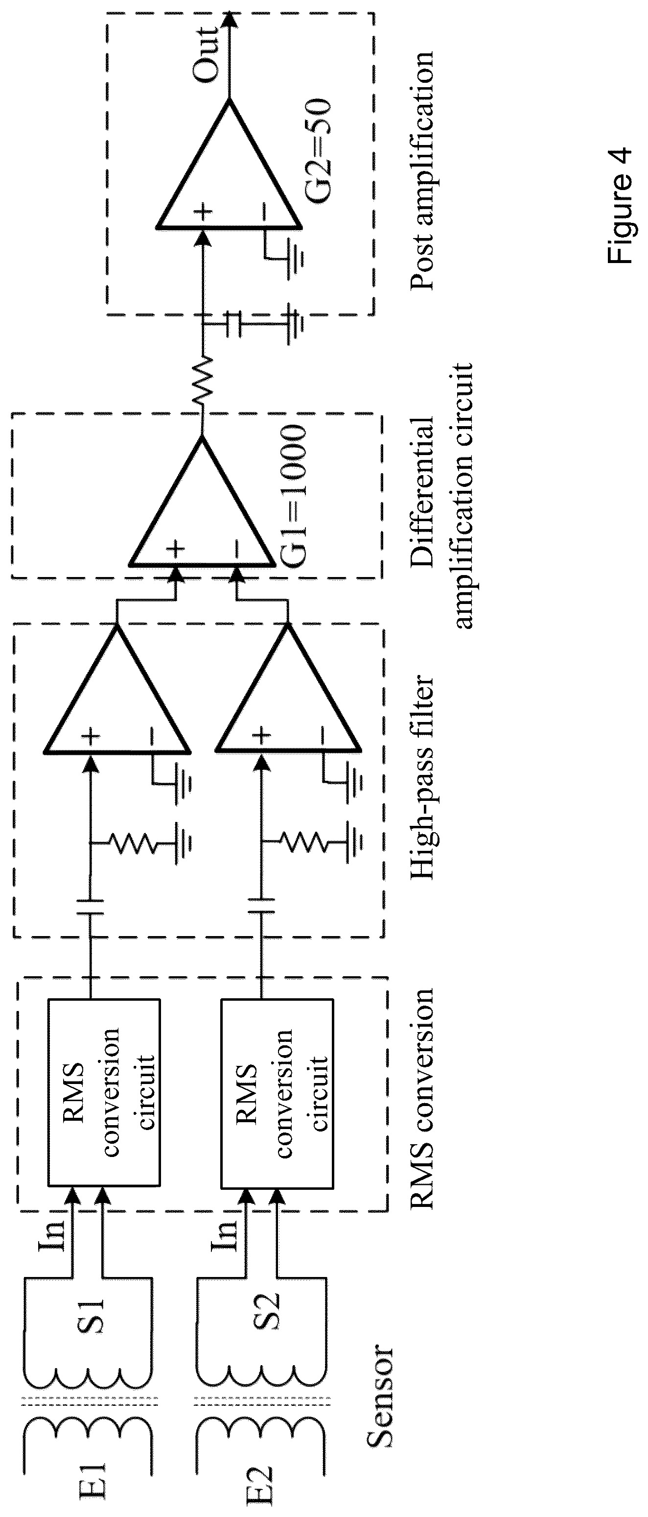 Patent US12092627 Figure 4 – Signal processing system and method for inductive oil abrasive particle sensor