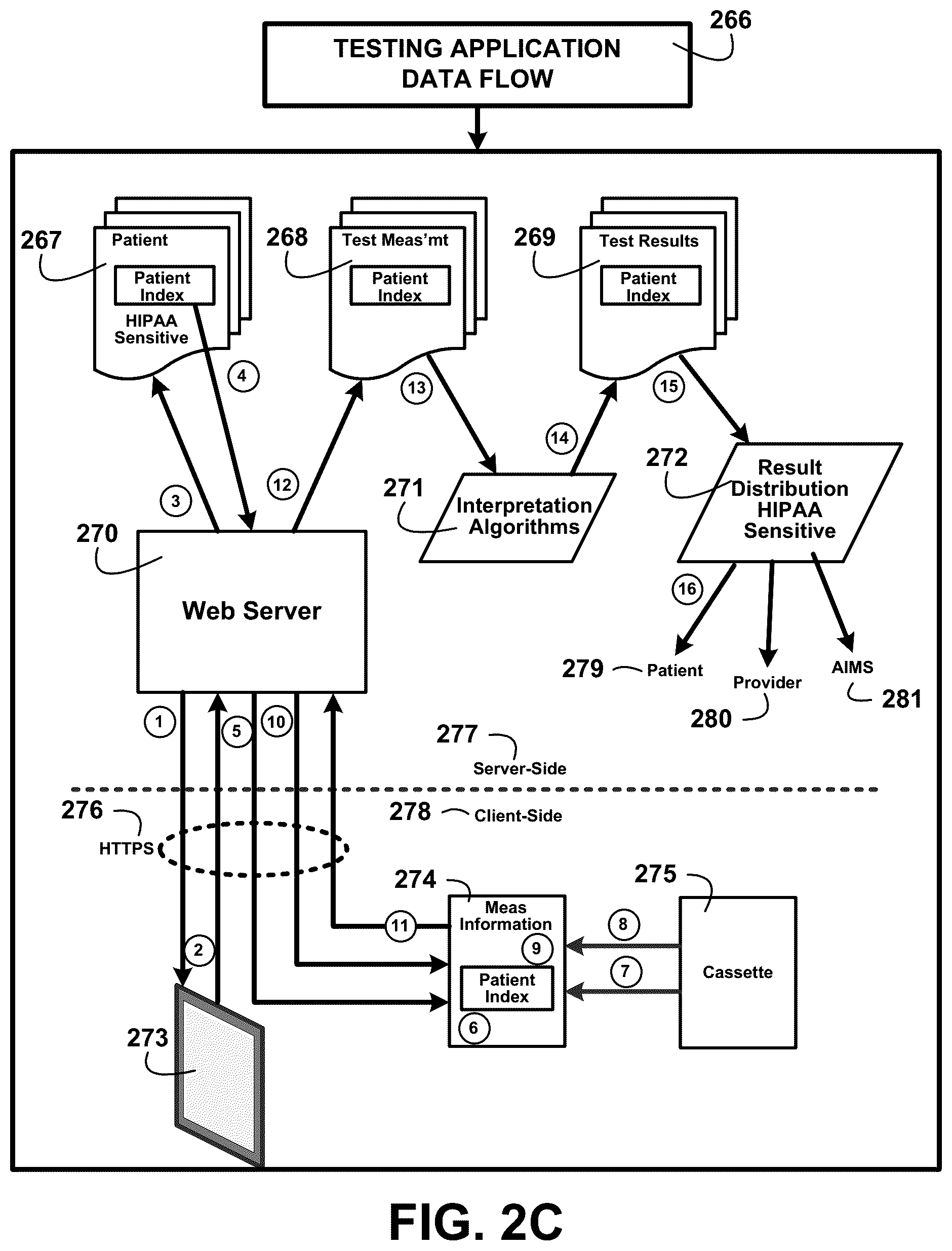 Patent US12092629 Figure 5 – Simultaneous disease detection system method and devices
