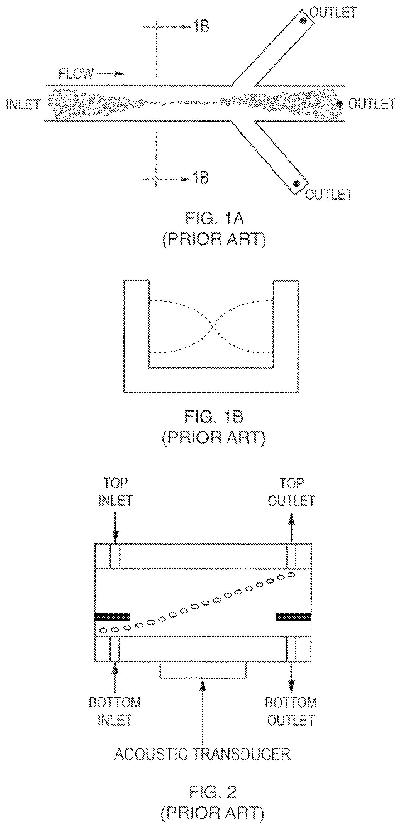 Patent US12092630 Figure 1 – Spatial separation of particles in a particle containing solution for biomedical sensing and detection