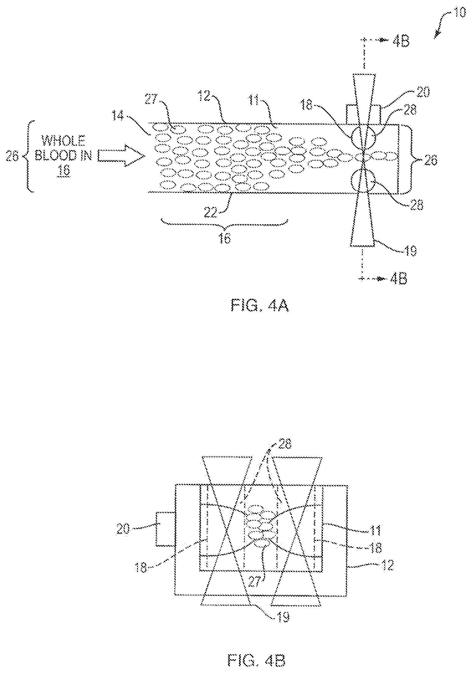 Patent US12092630 Figure 3 – Spatial separation of particles in a particle containing solution for biomedical sensing and detection
