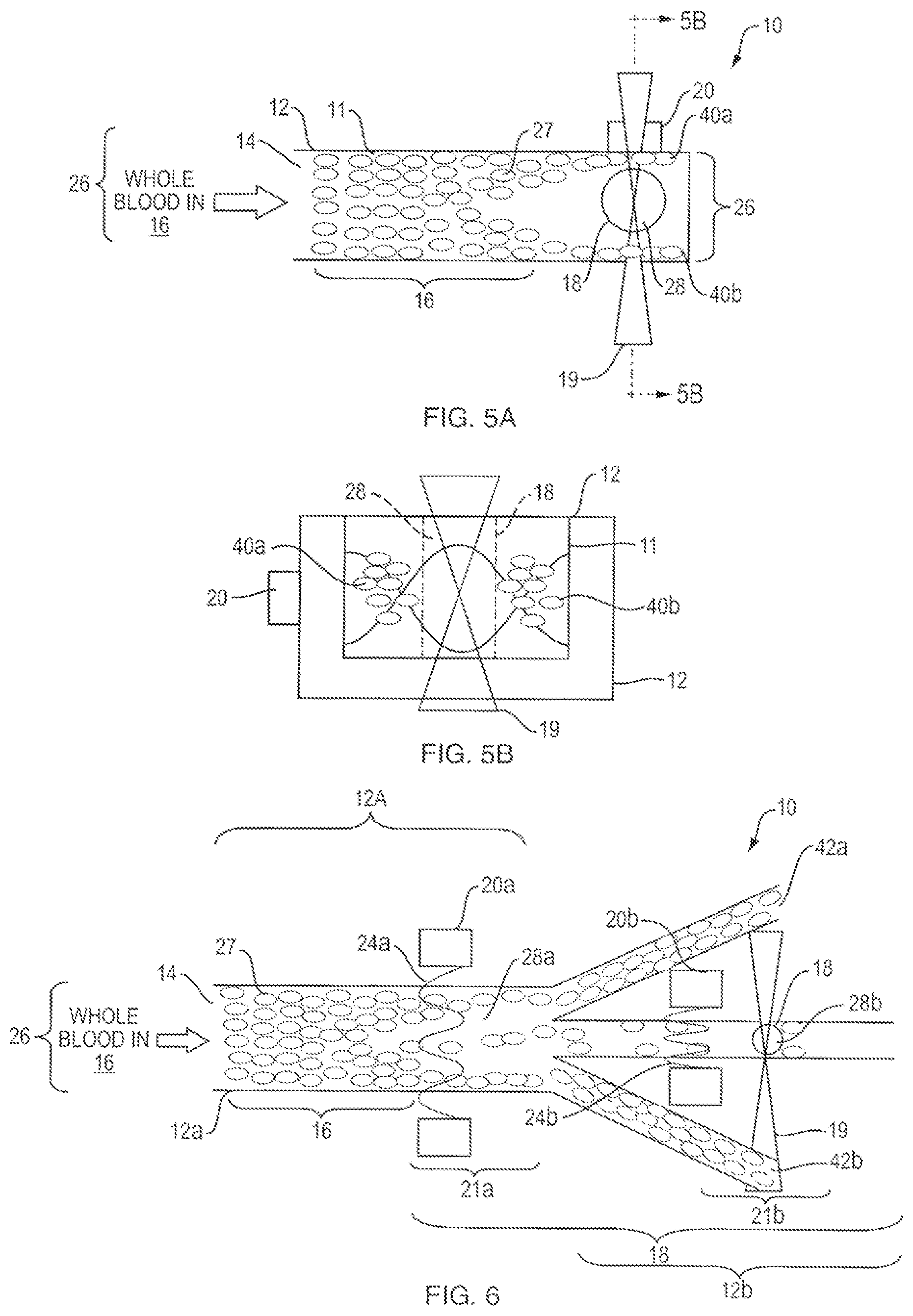 Patent US12092630 Figure 4 – Spatial separation of particles in a particle containing solution for biomedical sensing and detection