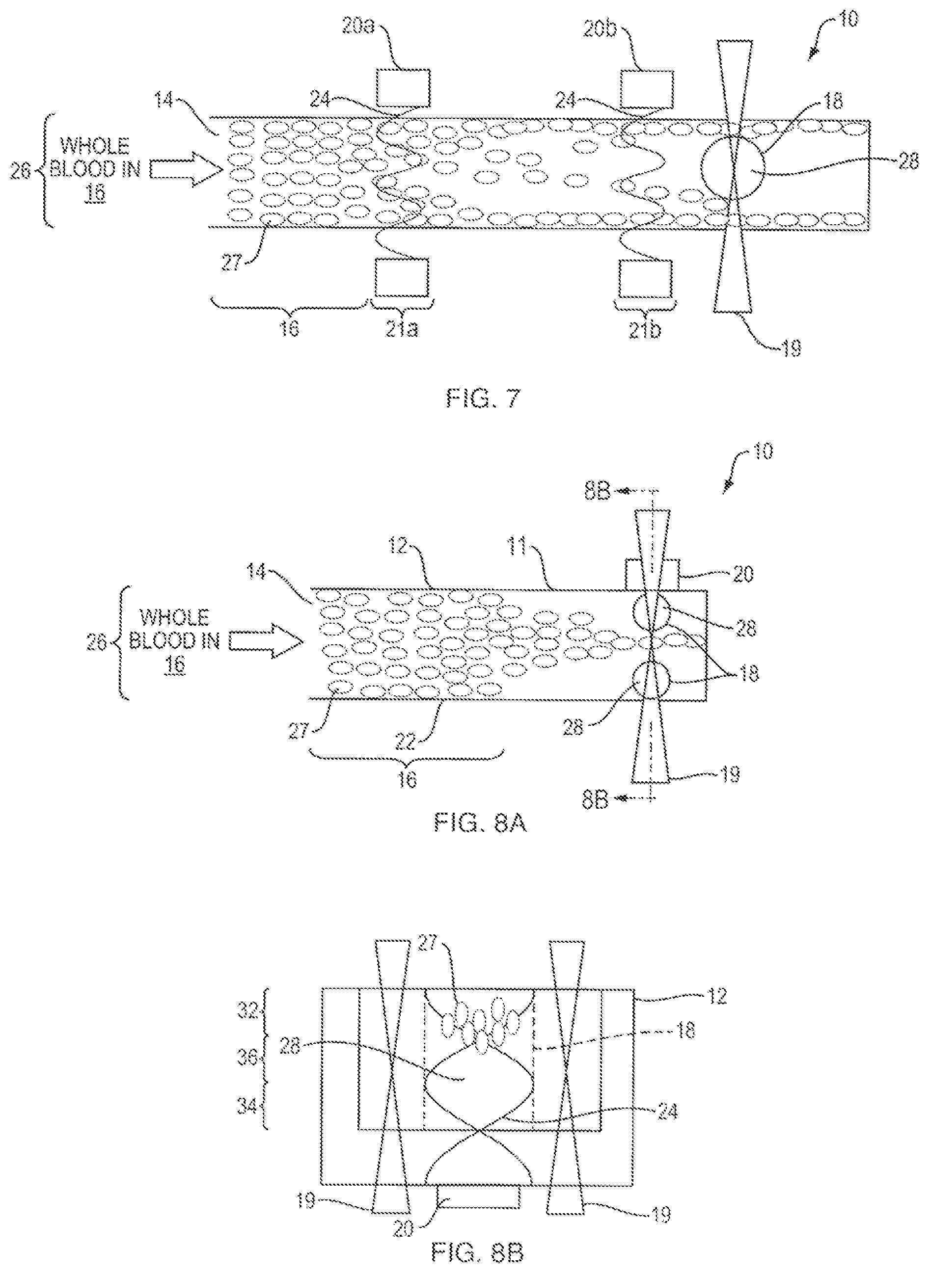 Patent US12092630 Figure 5 – Spatial separation of particles in a particle containing solution for biomedical sensing and detection