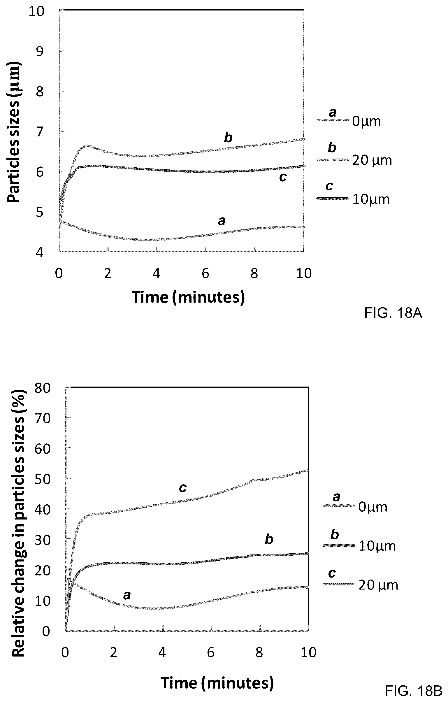 Patent US12092631 Figure 17 – Optical thromboelastography systems and methods